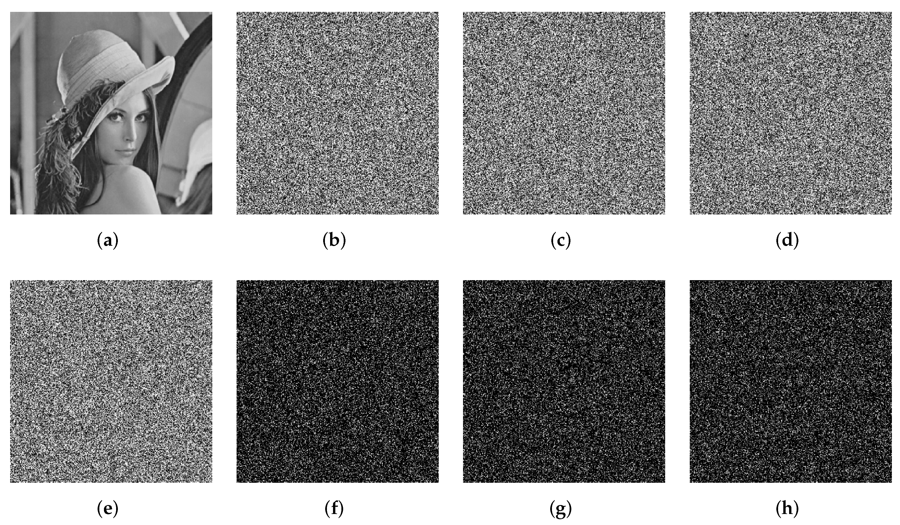 Entropy 24 00287 g013 550