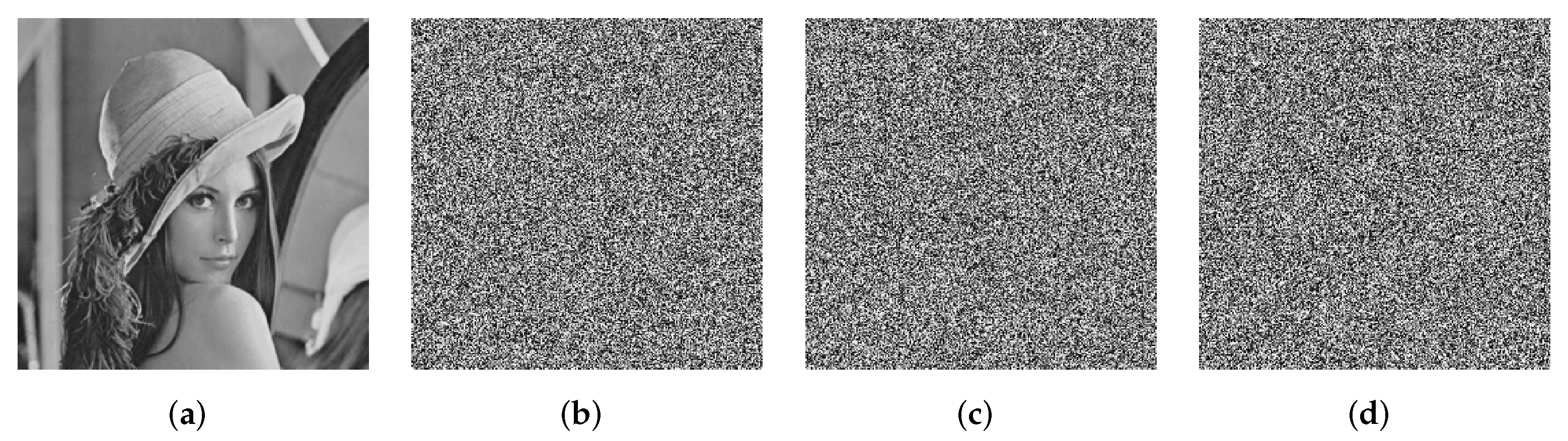 Entropy 24 00287 g014 550