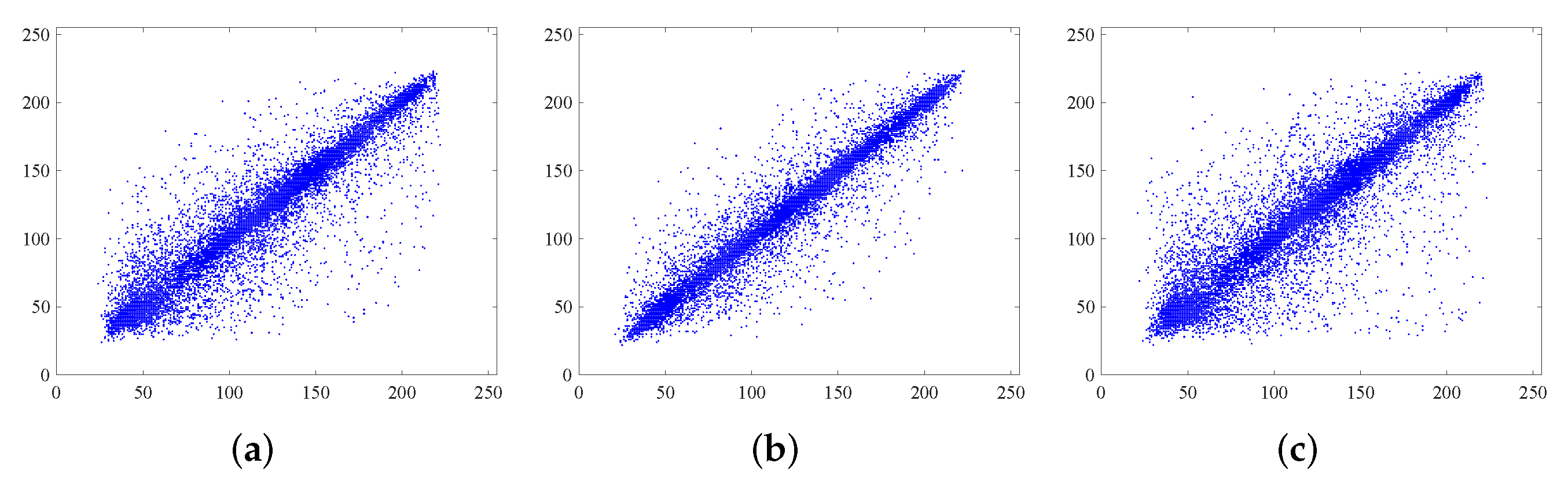 Entropy 24 00287 g016a 550