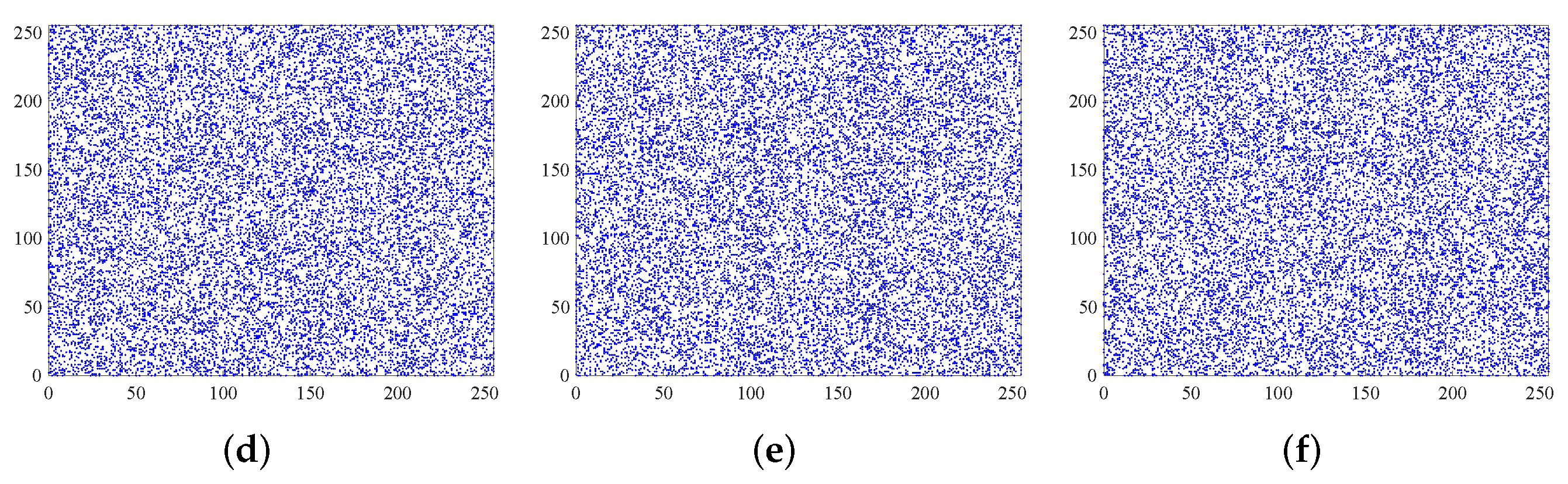 Entropy 24 00287 g016b 550