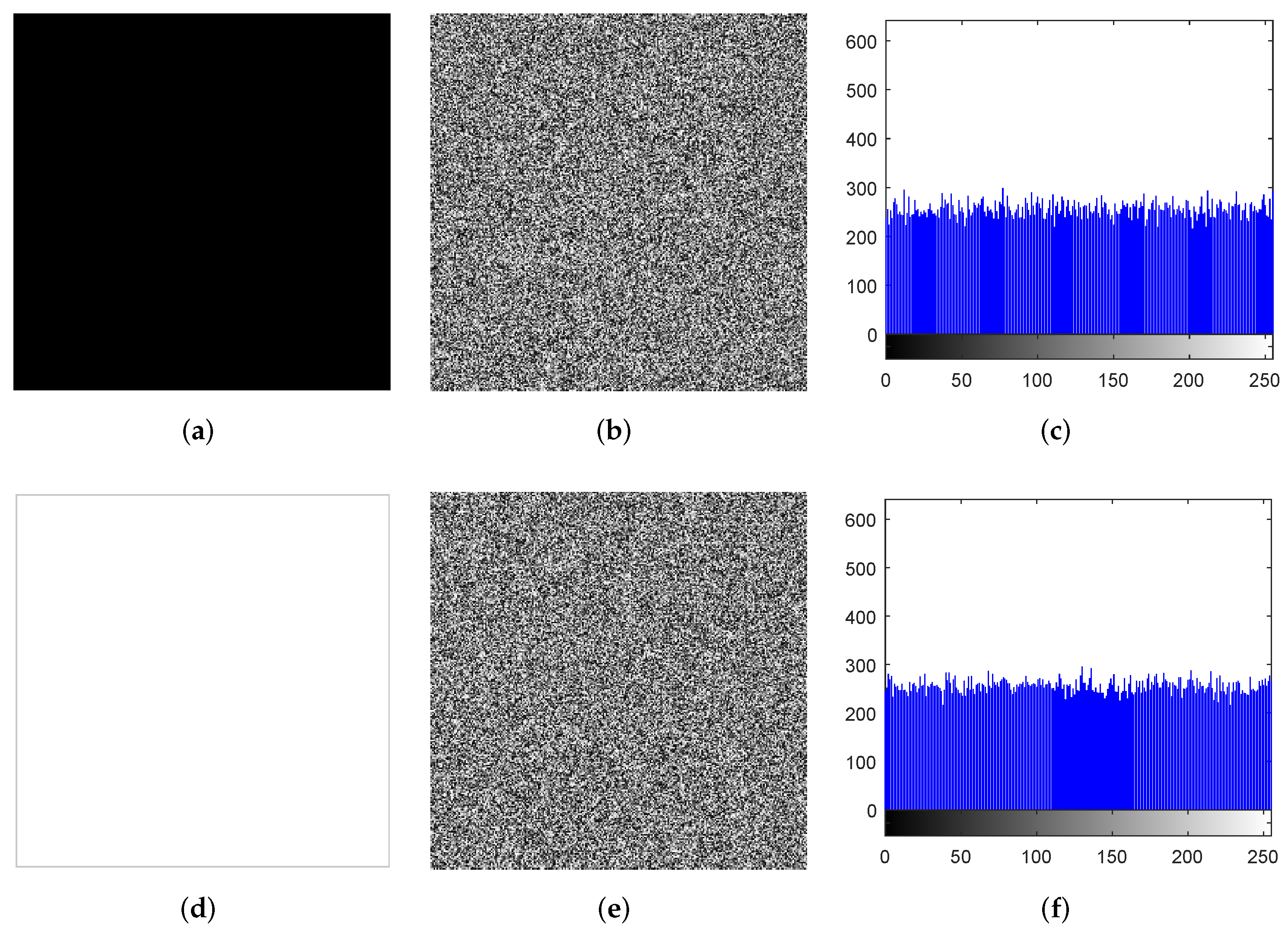 Entropy 24 00287 g017 550
