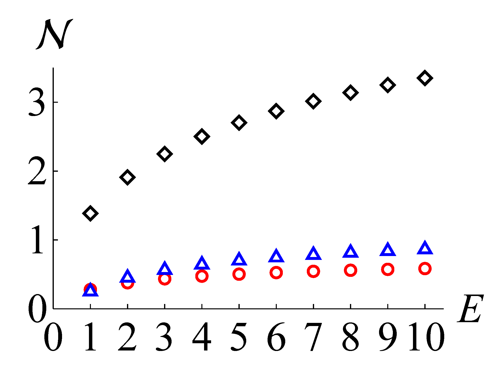 Entropy 24 00289 g001