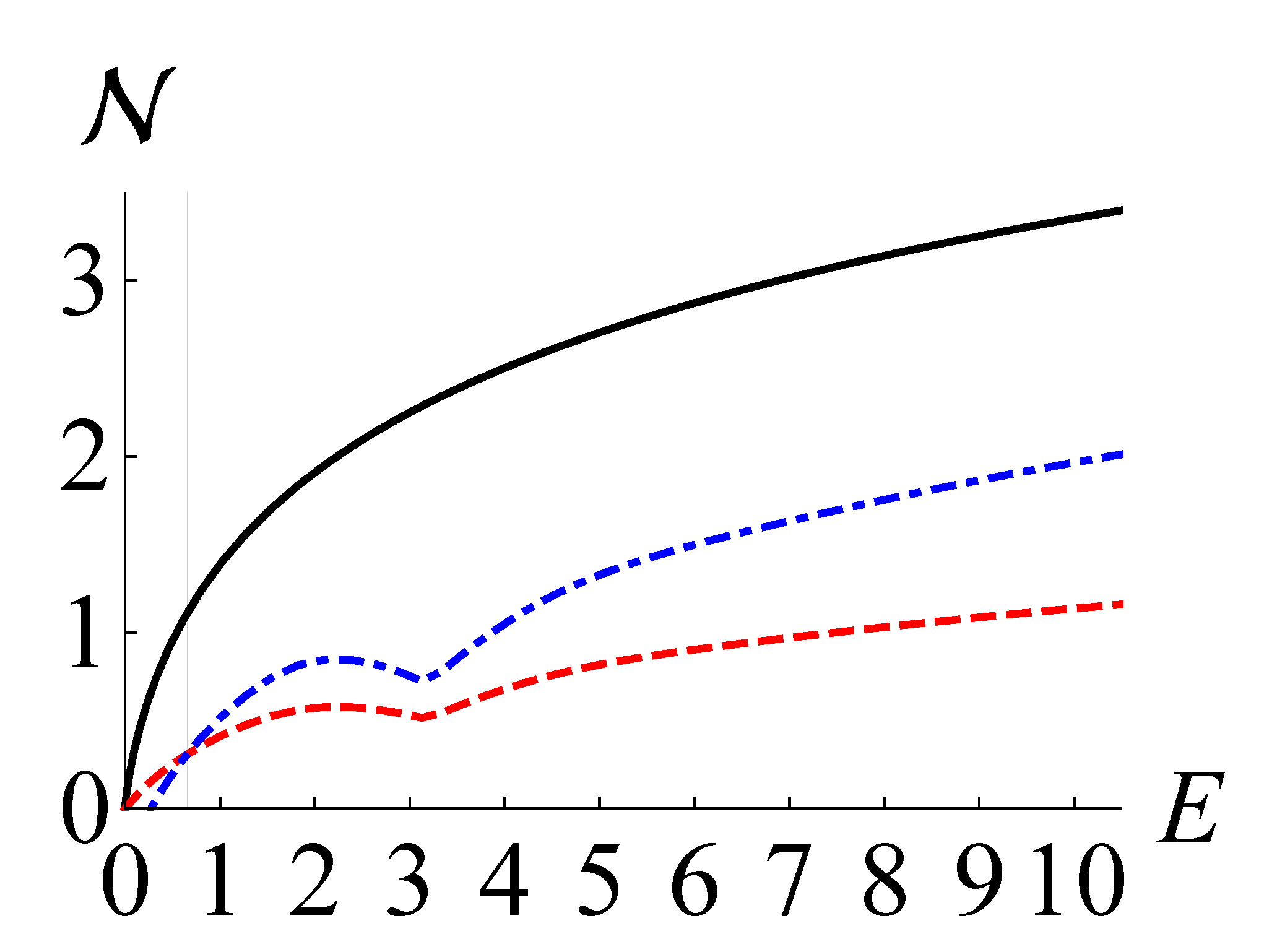 Entropy 24 00289 g002