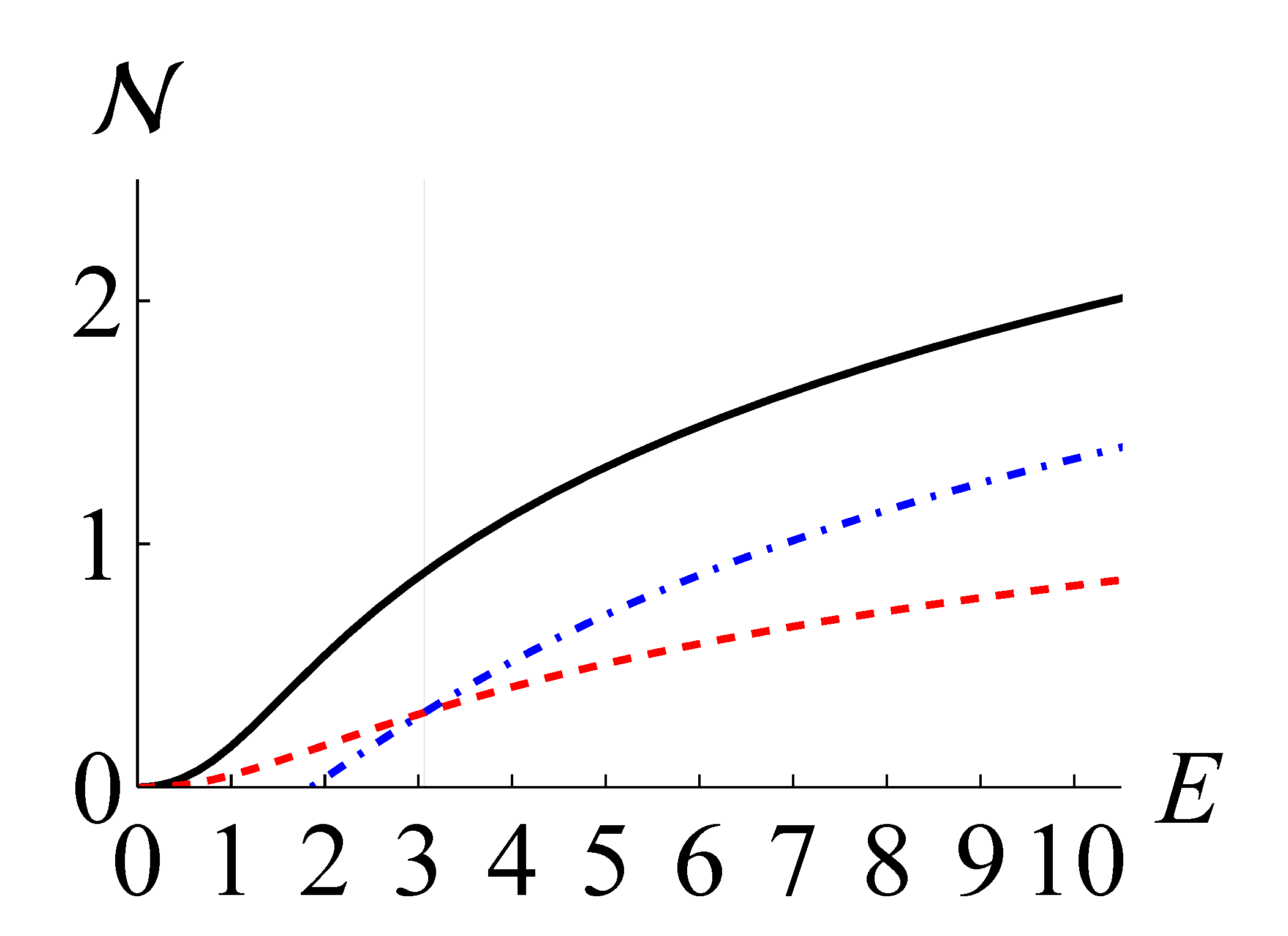 Entropy 24 00289 g003