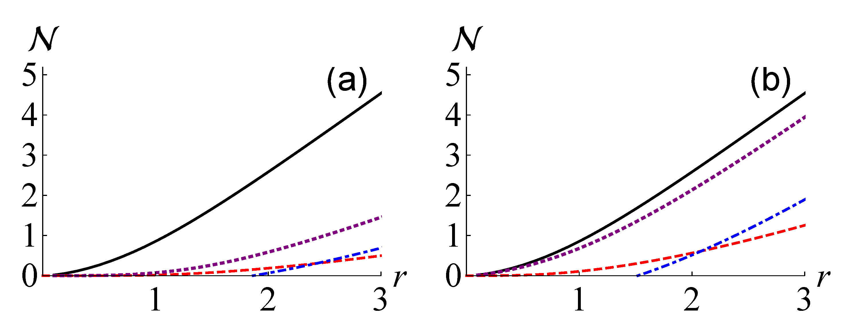 Entropy 24 00289 g004