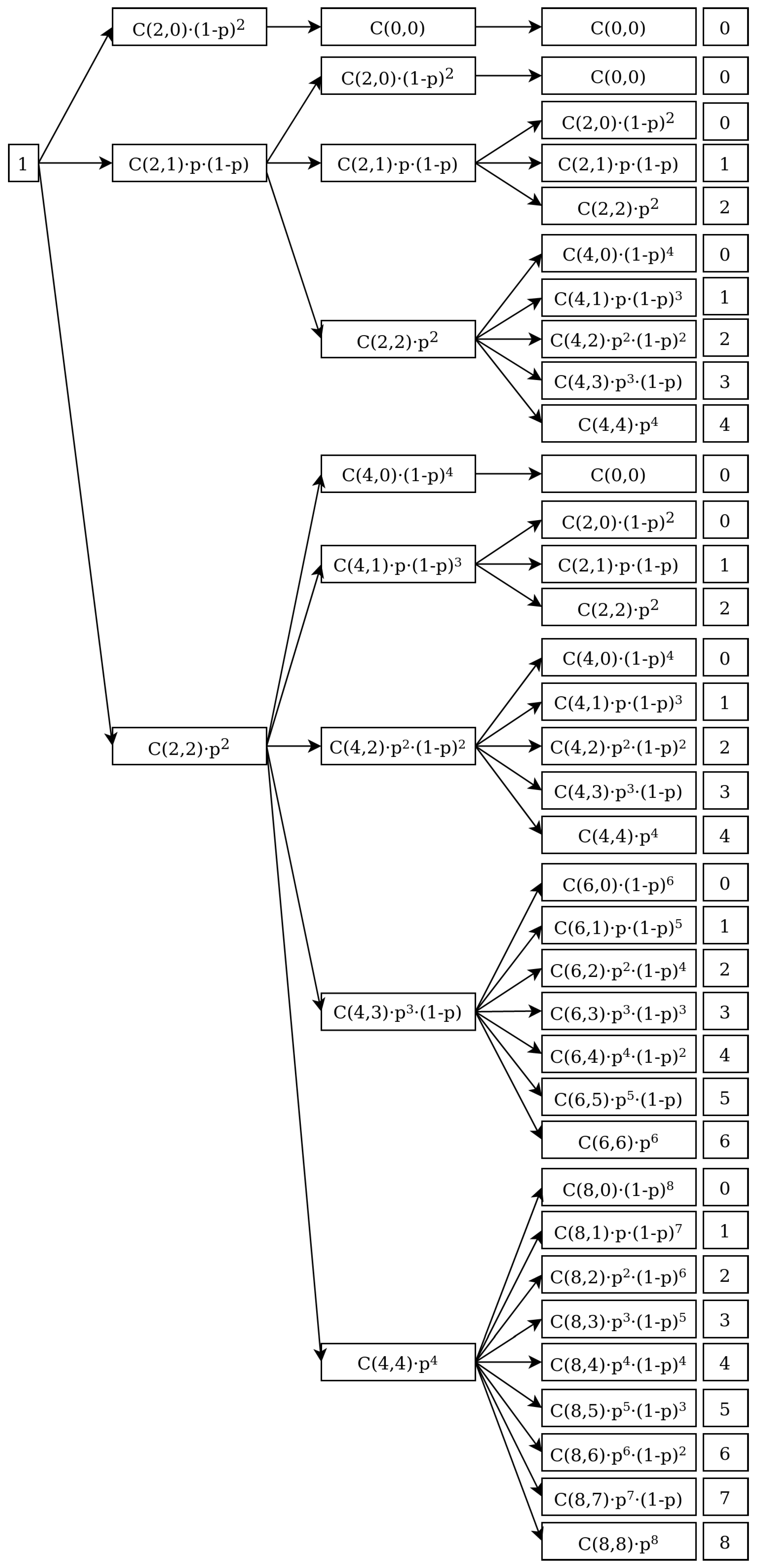 Entropy 24 00290 g002