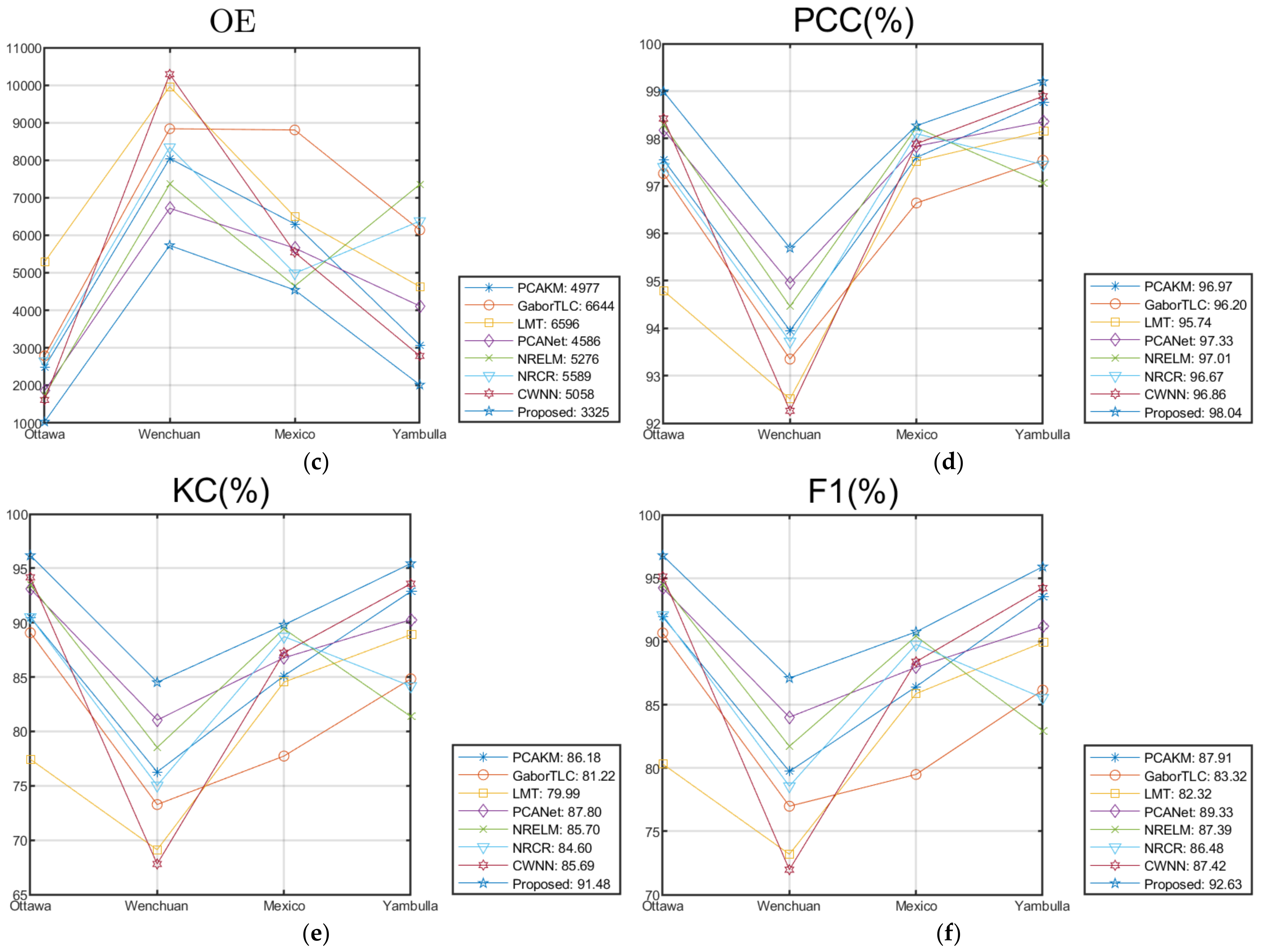 Entropy 24 00291 g013b