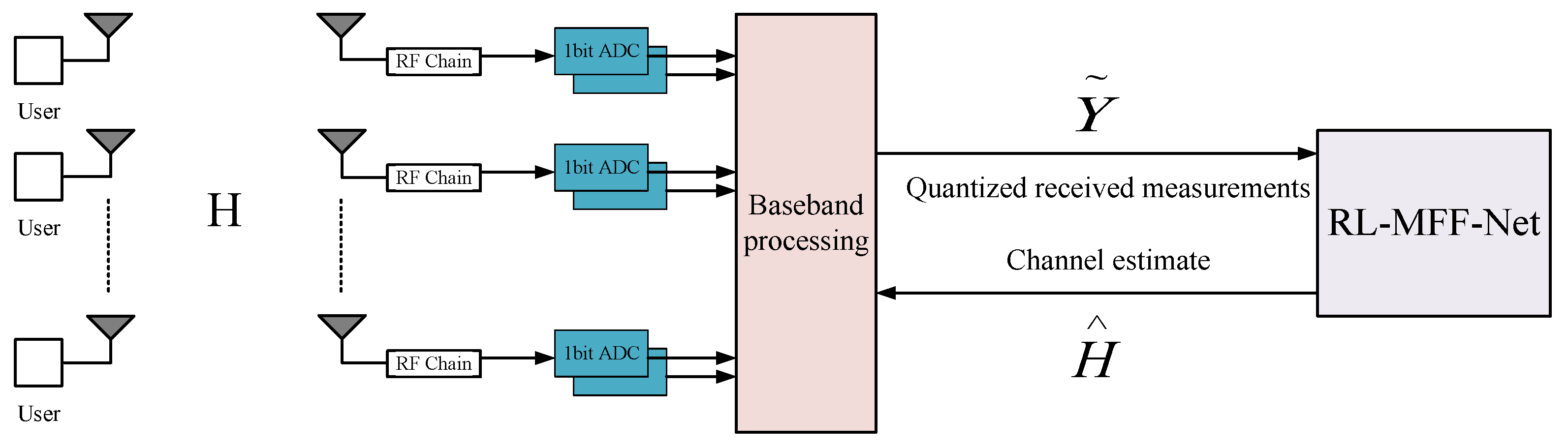Entropy 24 00292 g001