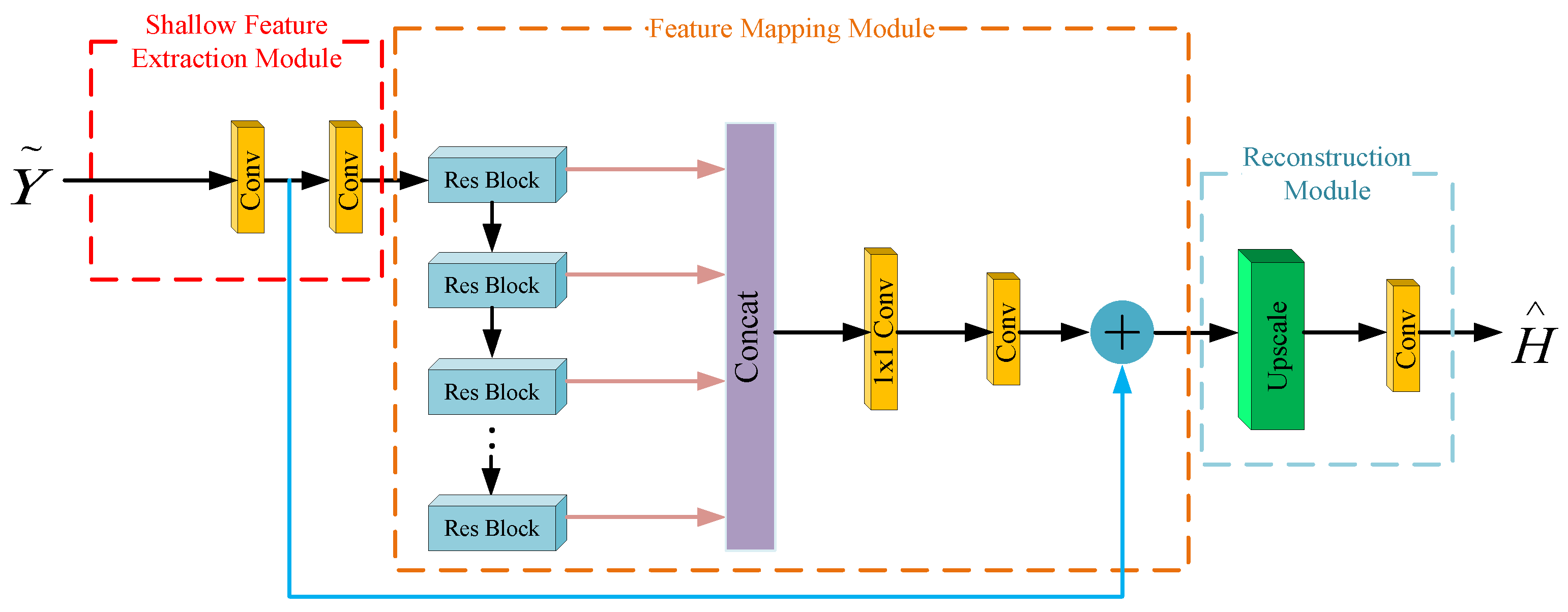 Entropy 24 00292 g002