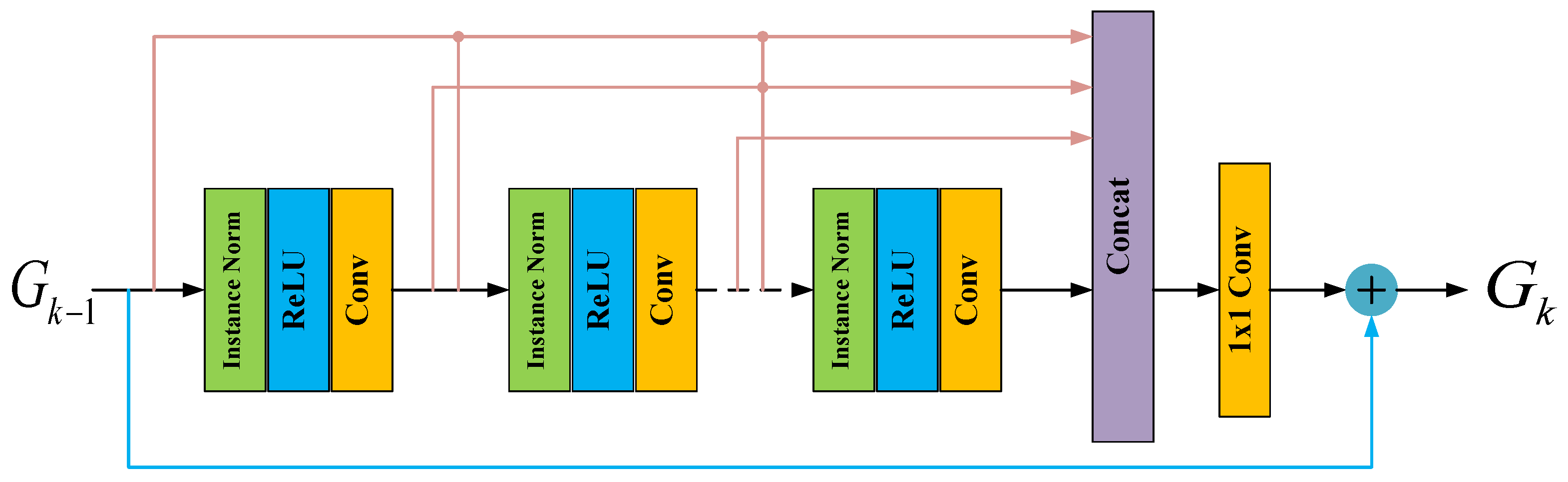 Entropy 24 00292 g004