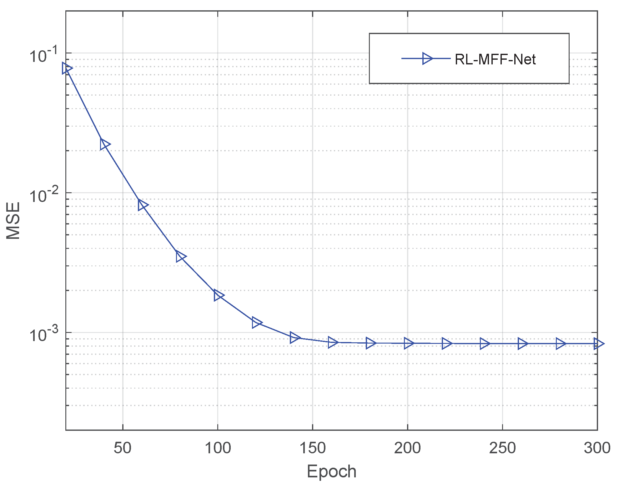 Entropy 24 00292 g006