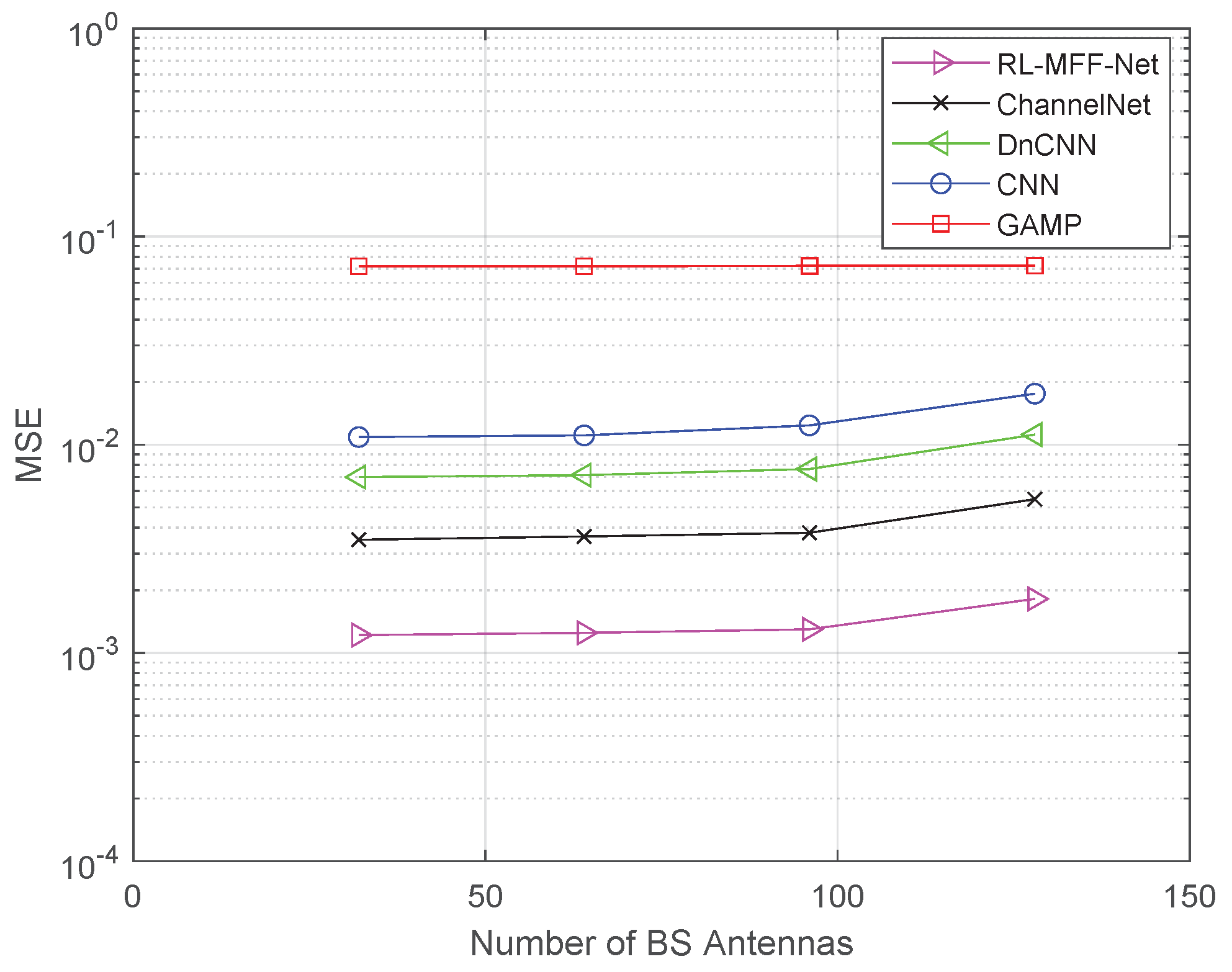Entropy 24 00292 g008