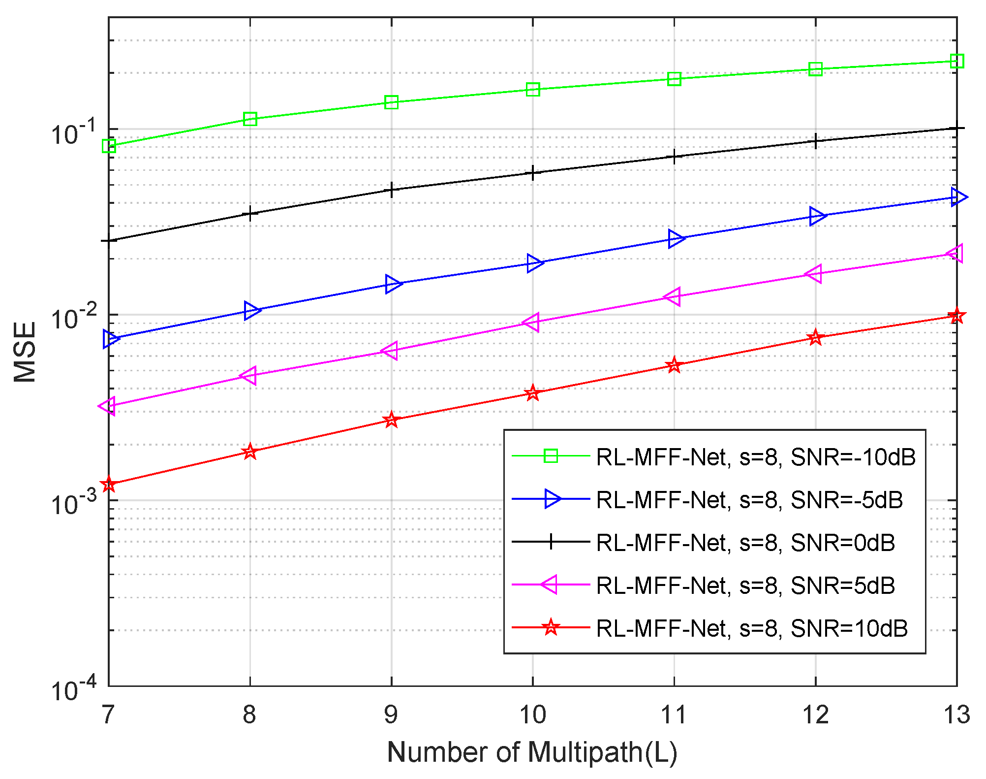 Entropy 24 00292 g009