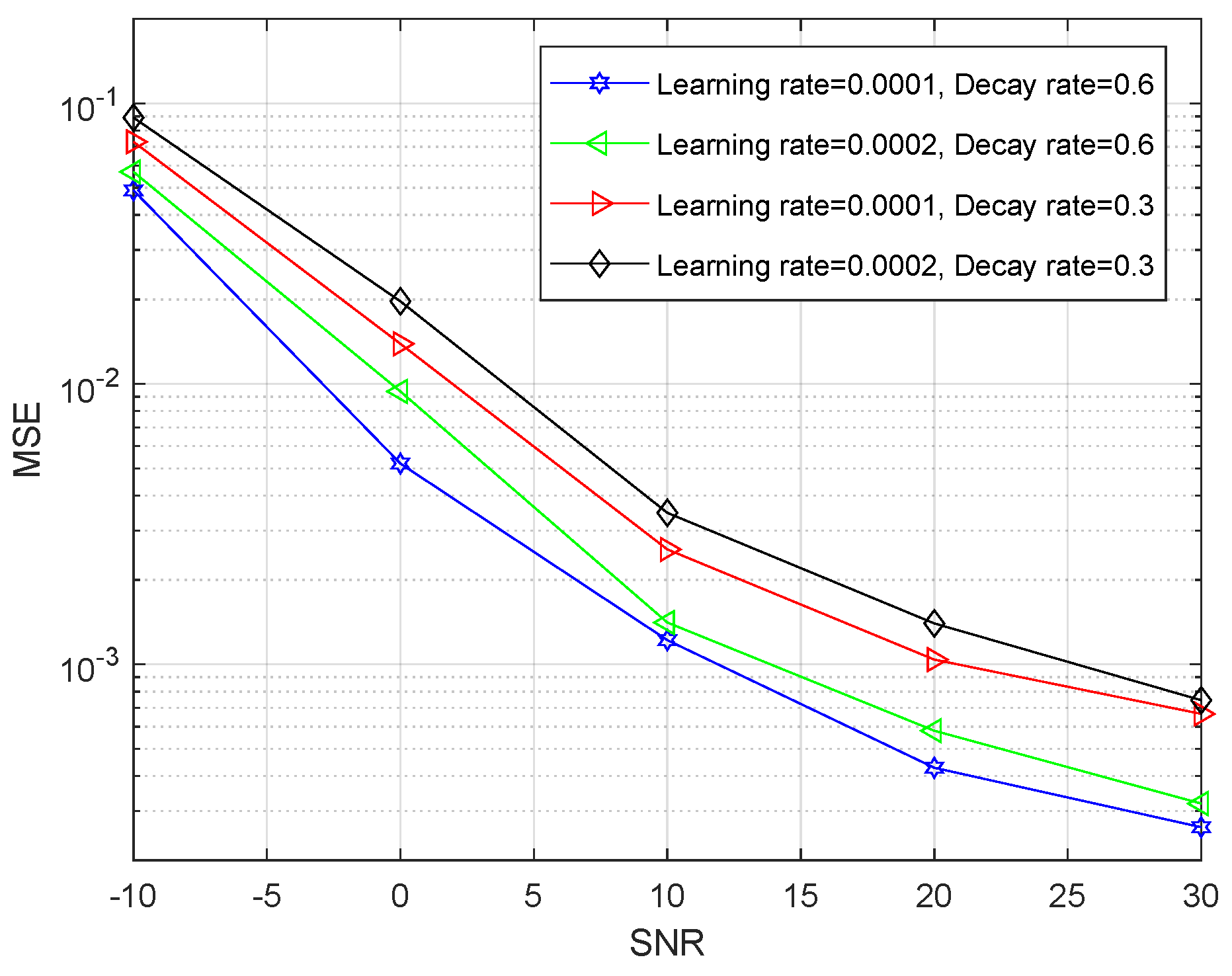 Entropy 24 00292 g010