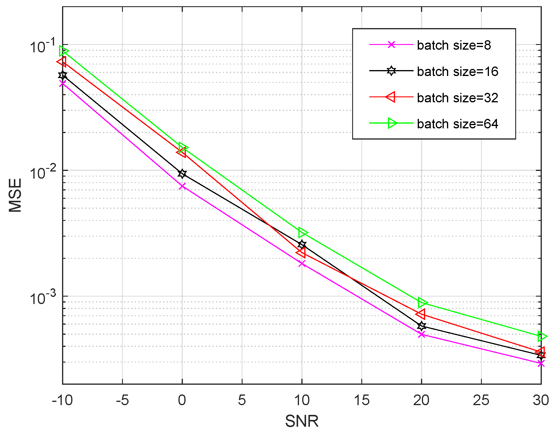 Entropy 24 00292 g011