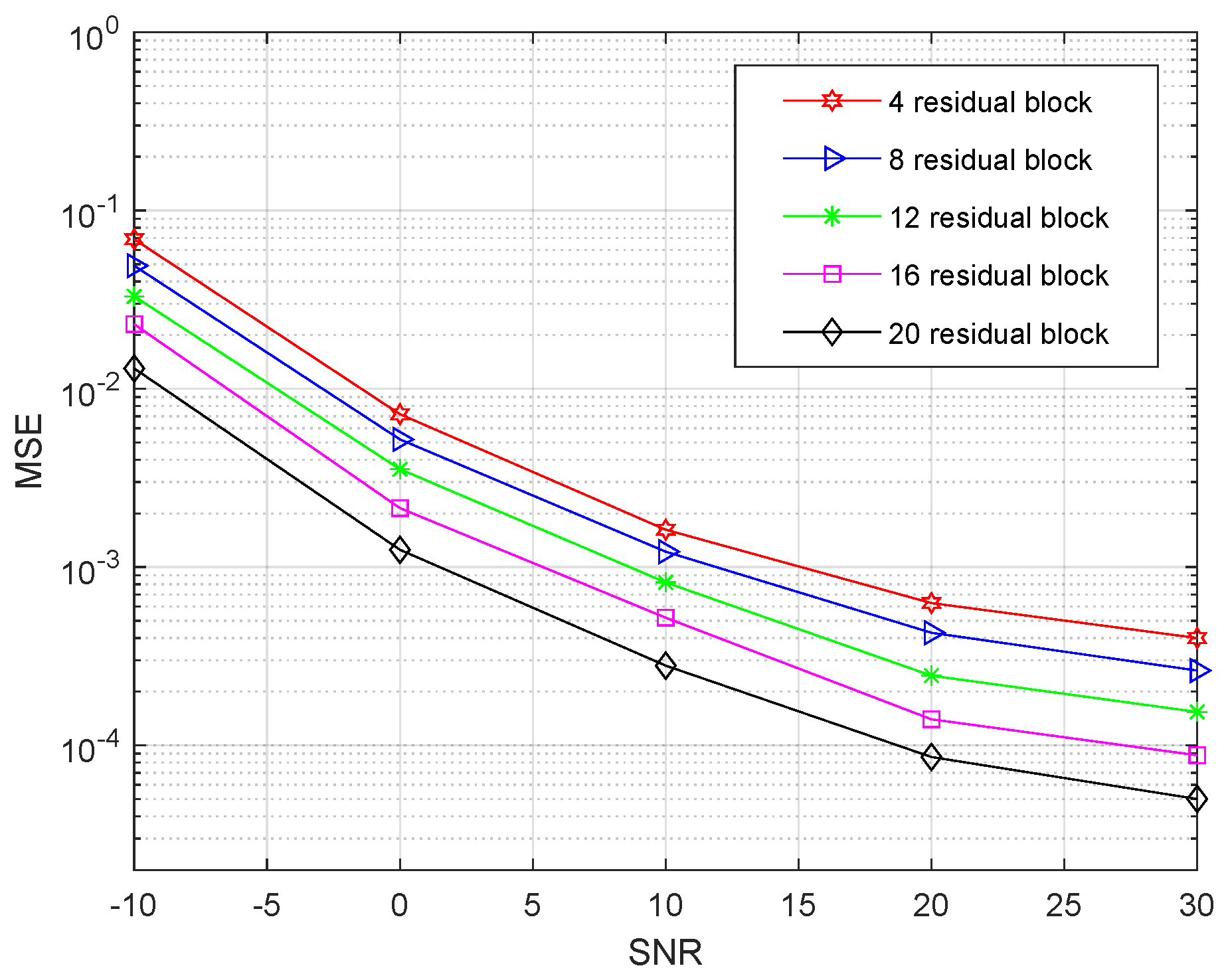 Entropy 24 00292 g012