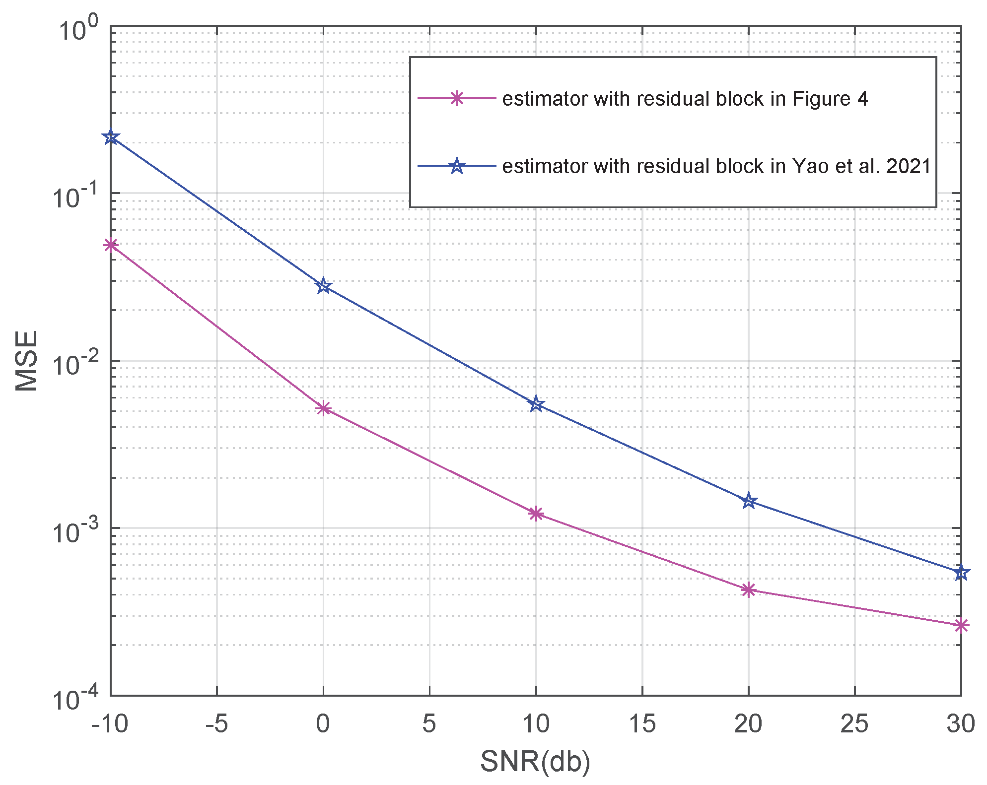 Entropy 24 00292 g013