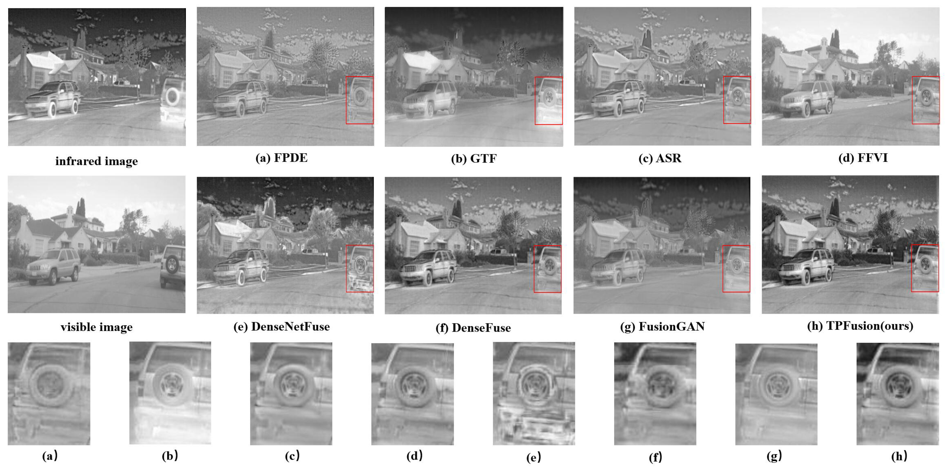 Entropy 24 00294 g006 550