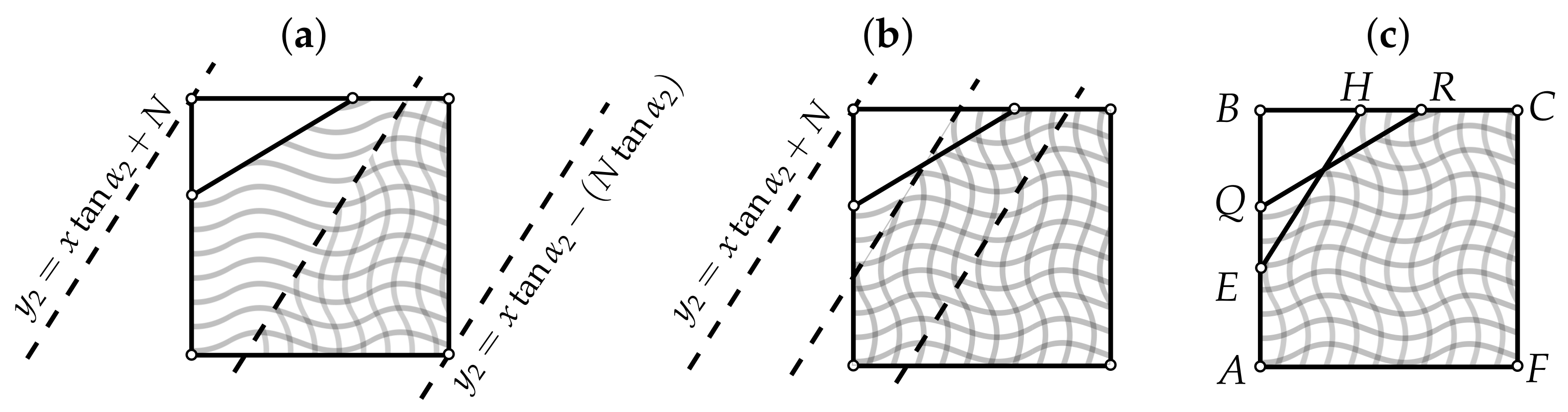 Entropy 24 00297 g004 550