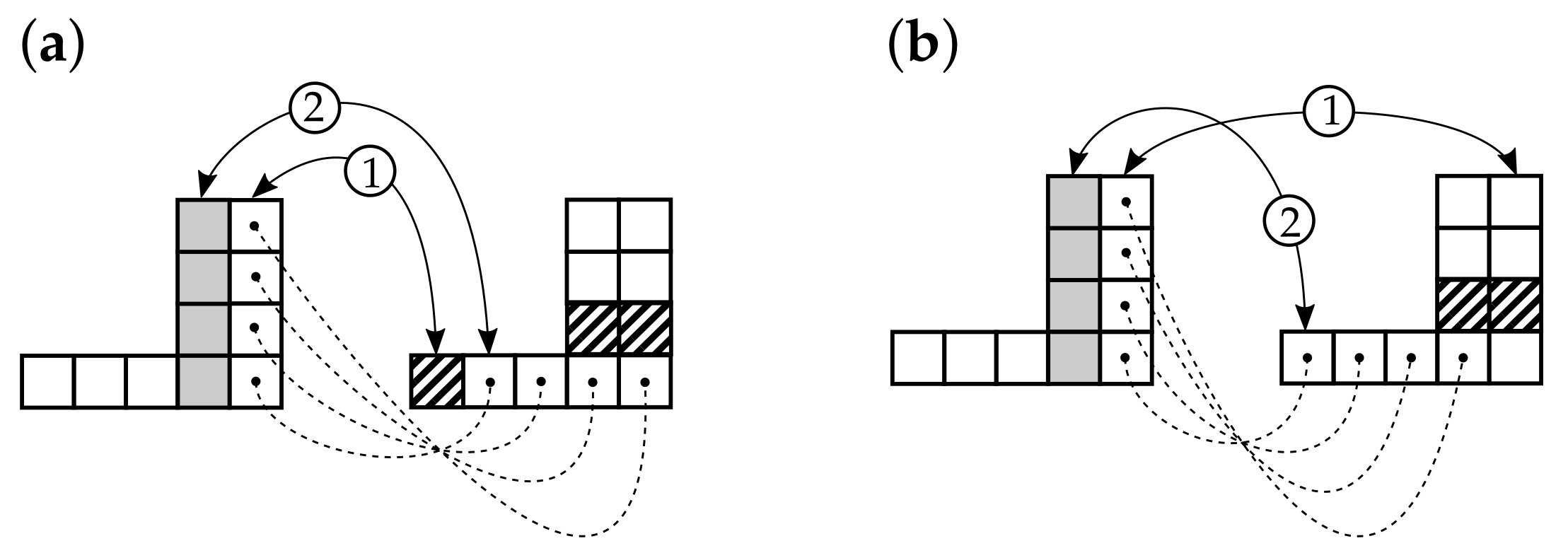 Entropy 24 00297 g006 550