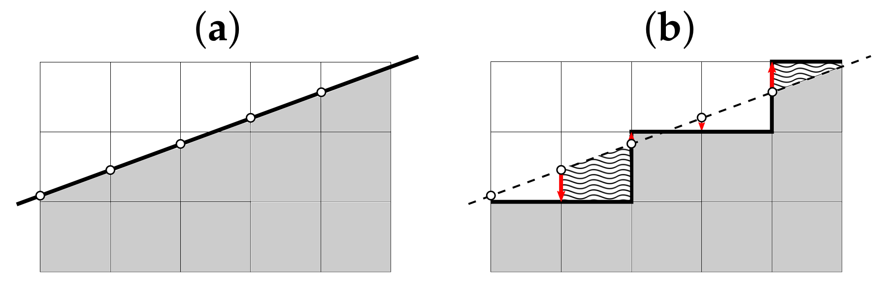 Entropy 24 00297 g007 550