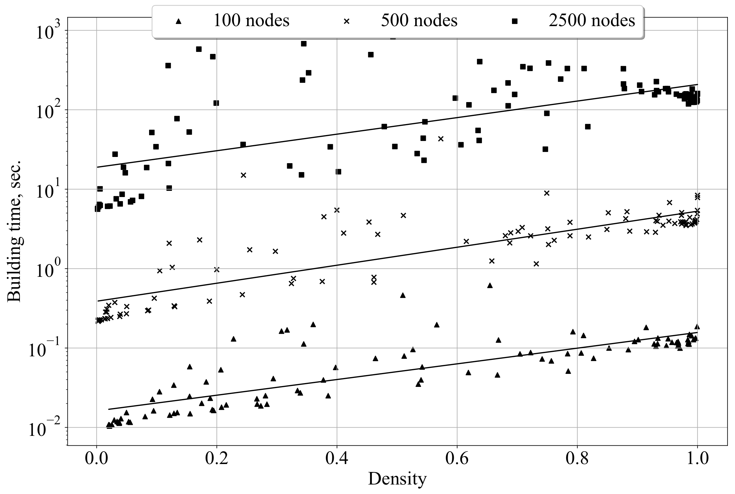 Entropy 24 00297 g008 550