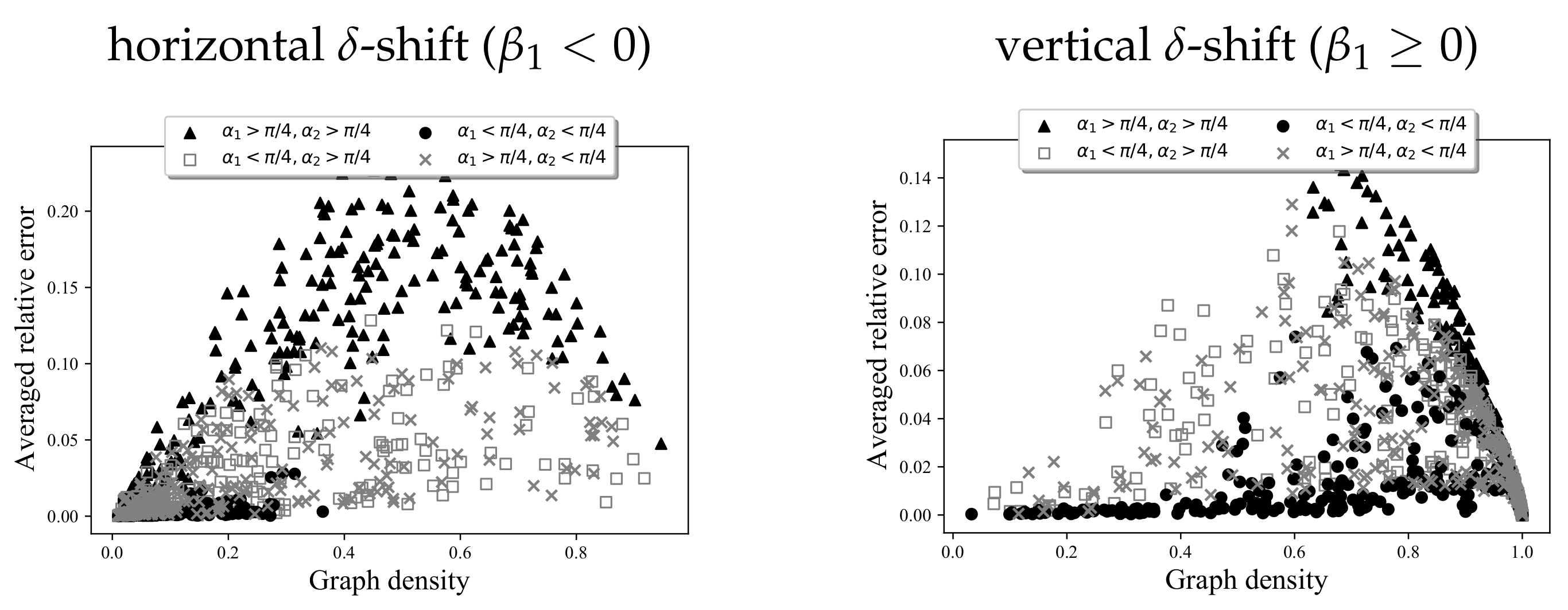 Entropy 24 00297 g010 550