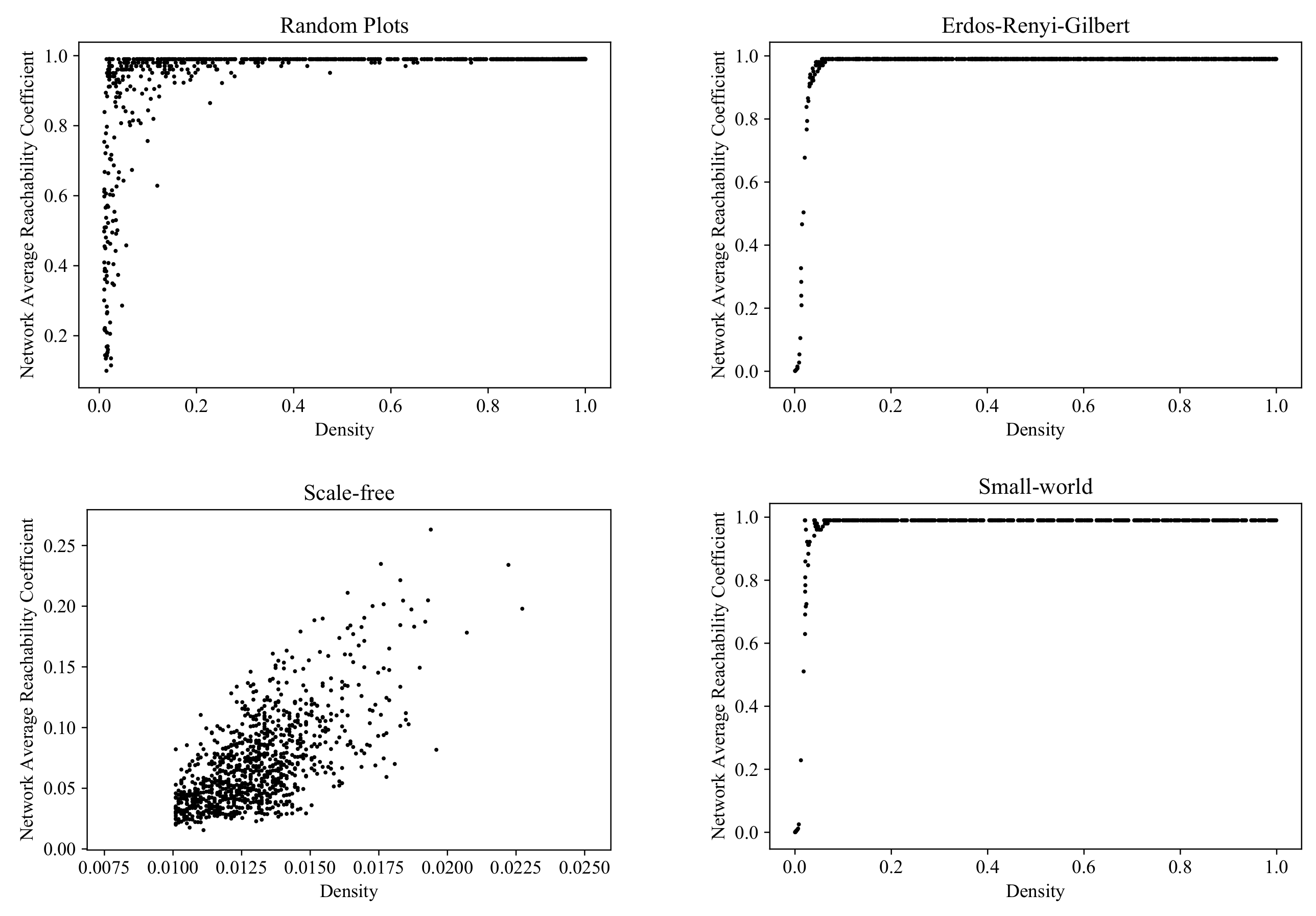 Entropy 24 00297 g013 550