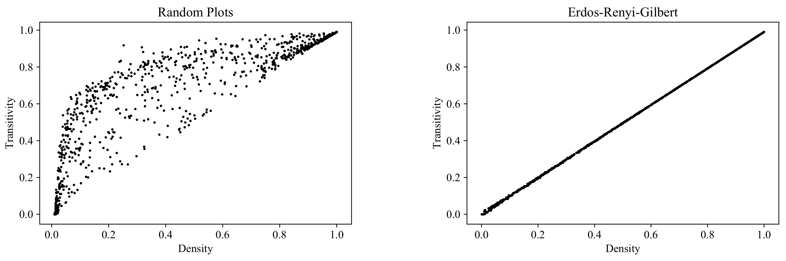 Entropy 24 00297 g017a 550