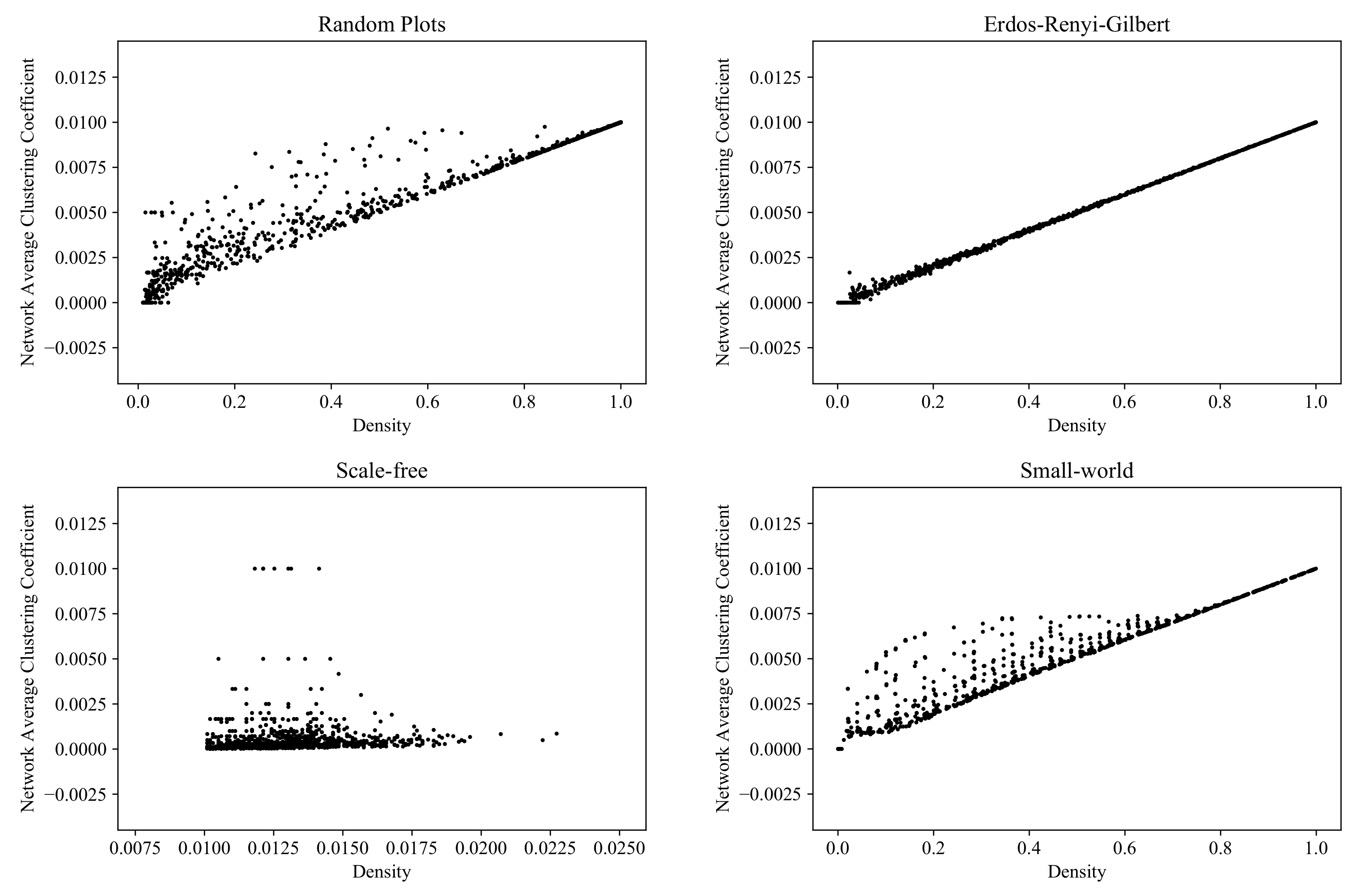 Entropy 24 00297 g018 550