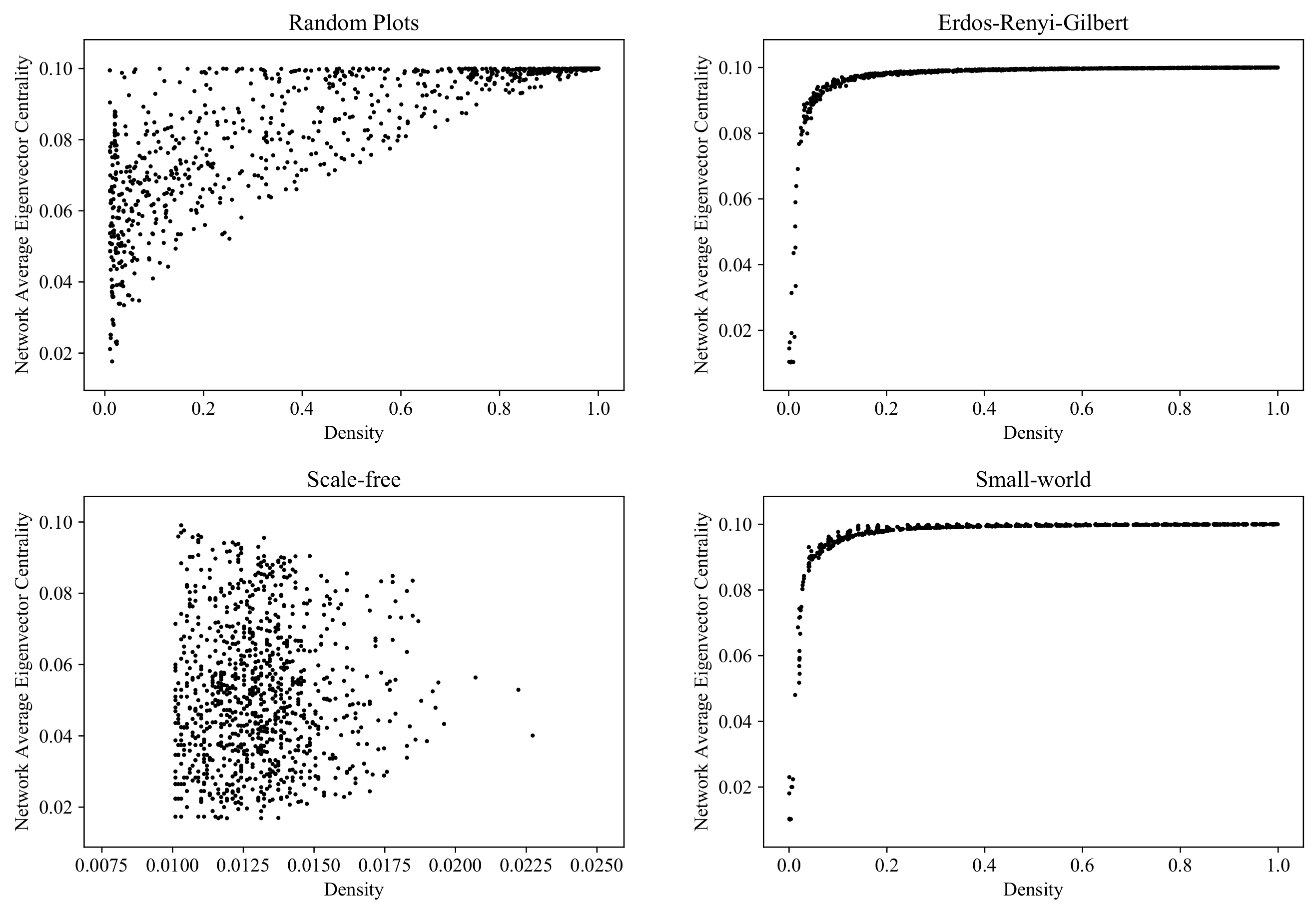 Entropy 24 00297 g019 550