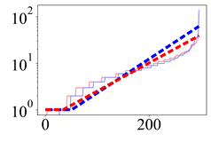 Entropy 24 00297 i002