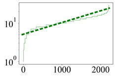 Entropy 24 00297 i012