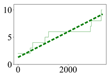 Entropy 24 00297 i014