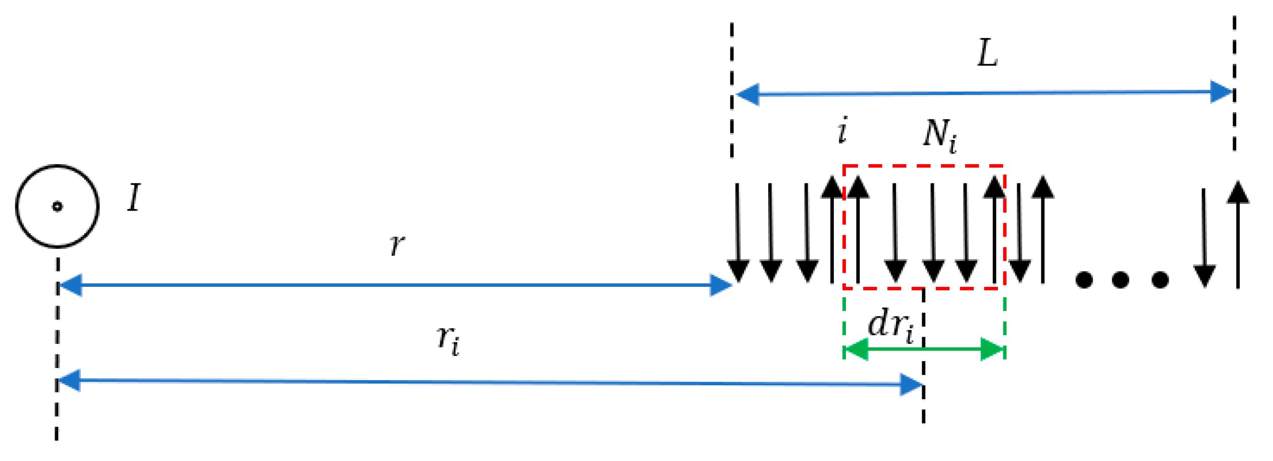 Entropy 24 00299 g001