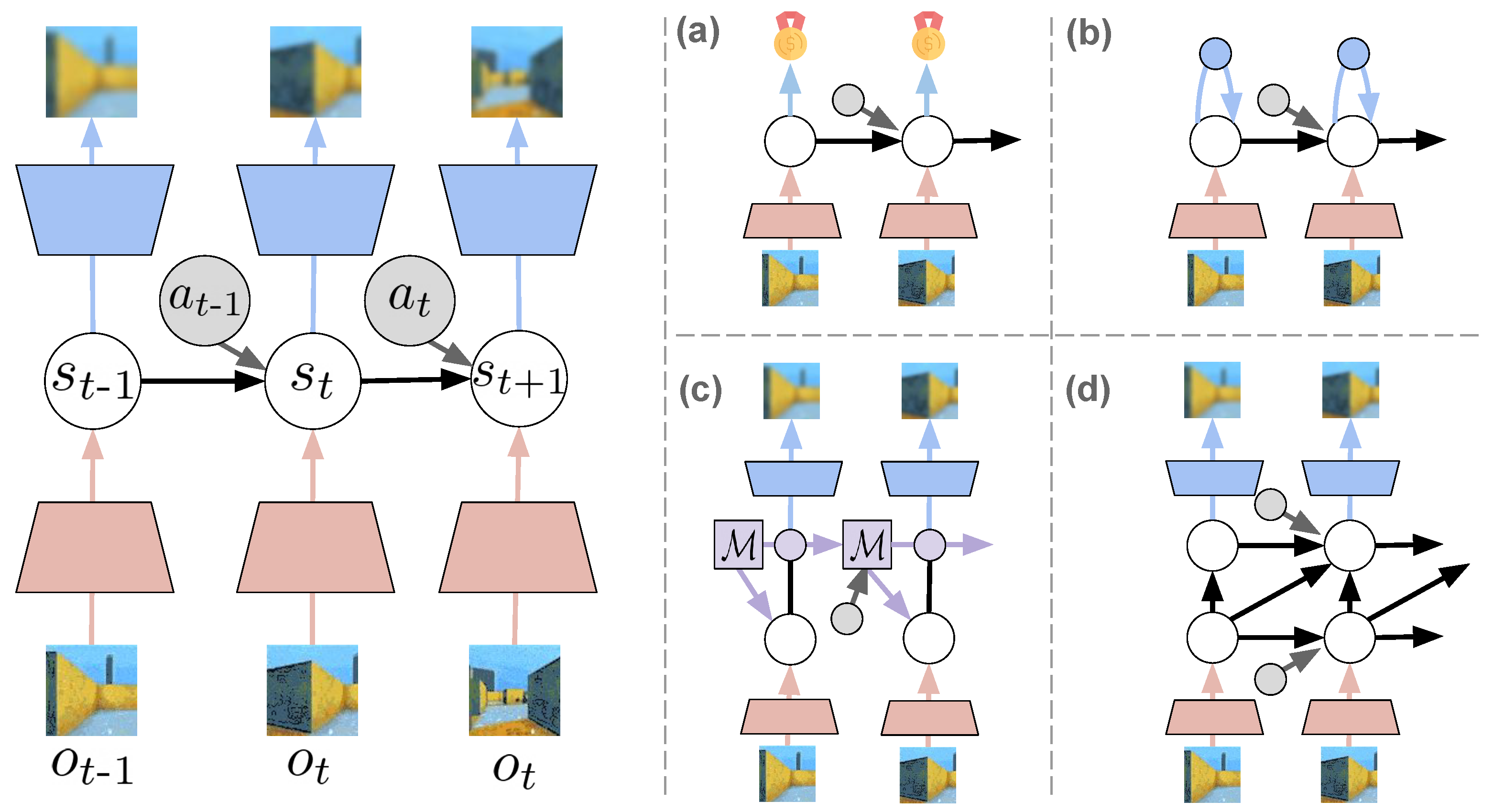 Entropy 24 00301 g004