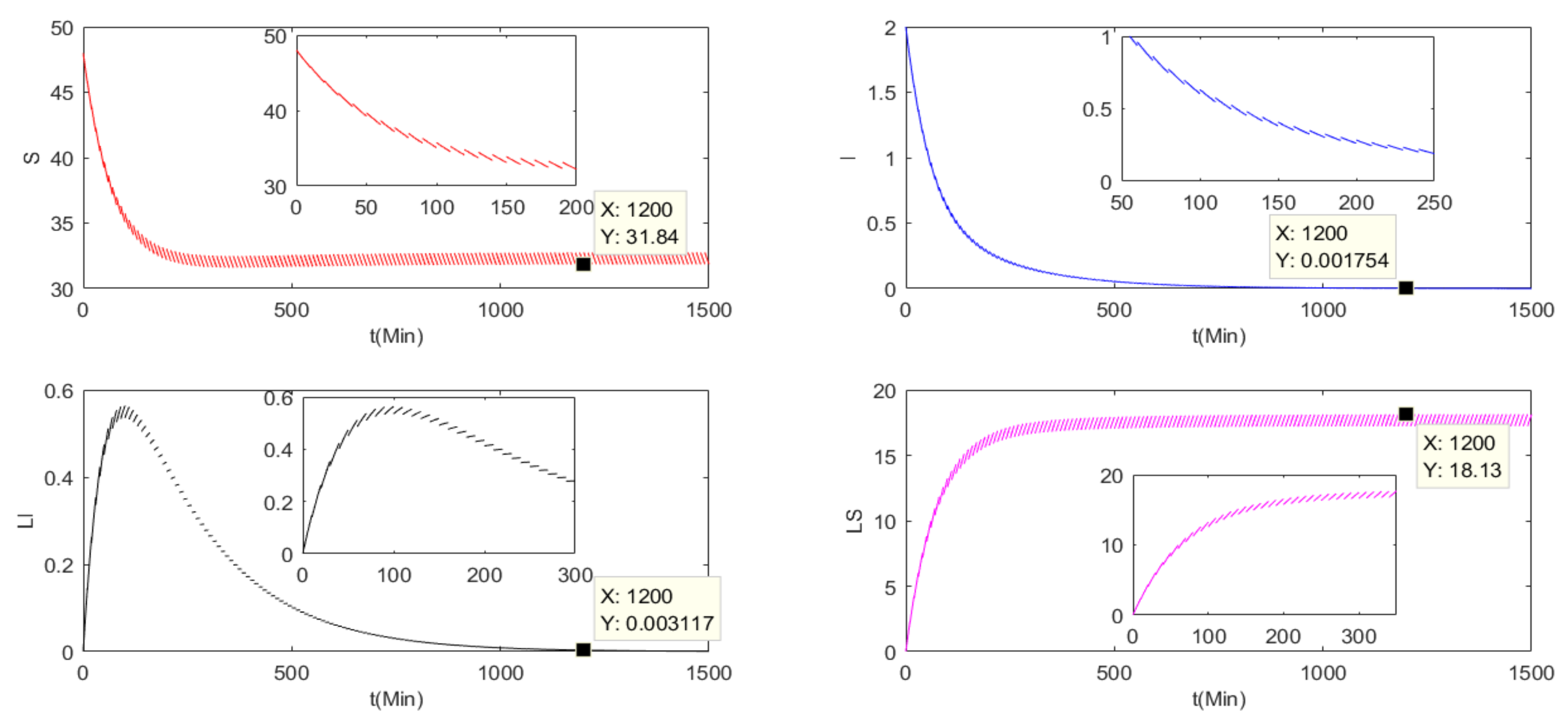 Entropy 24 00302 g001 550