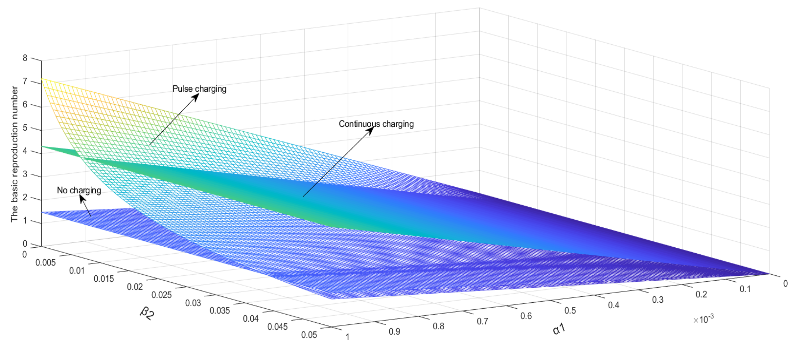 Entropy 24 00302 g005 550