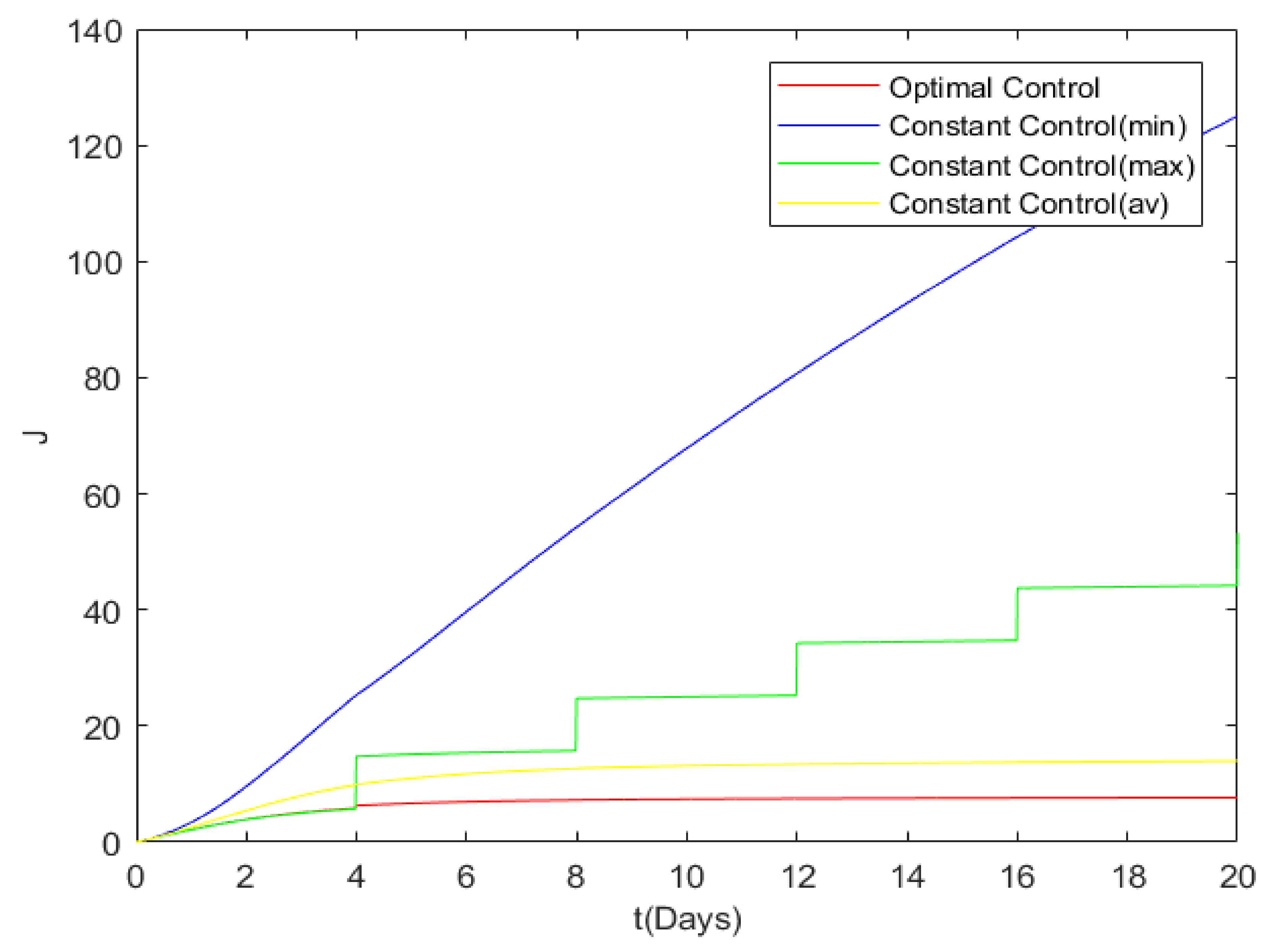 Entropy 24 00302 g011 550