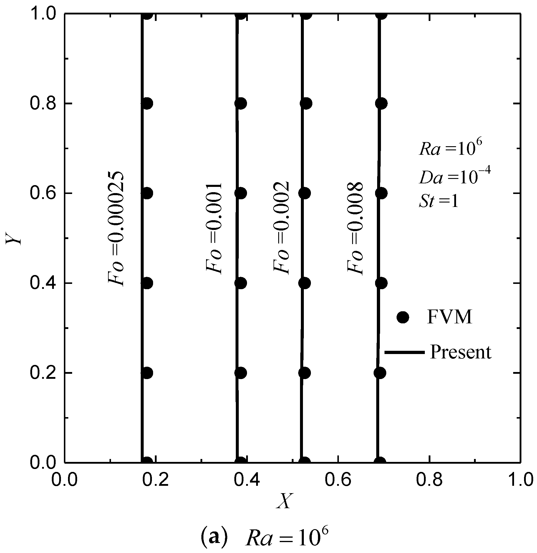 Entropy 24 00307 g002a