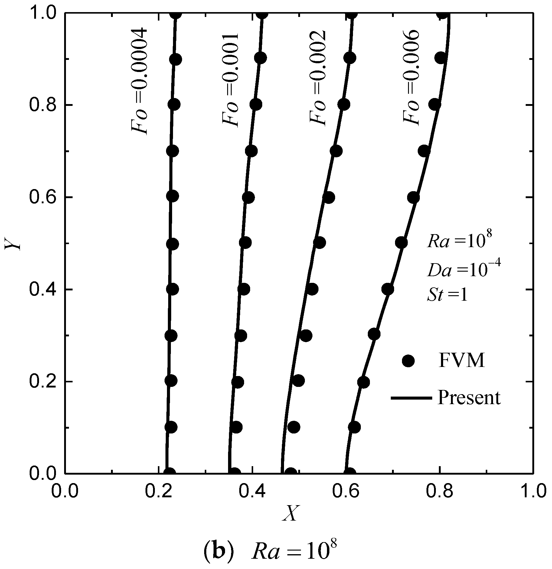 Entropy 24 00307 g002b
