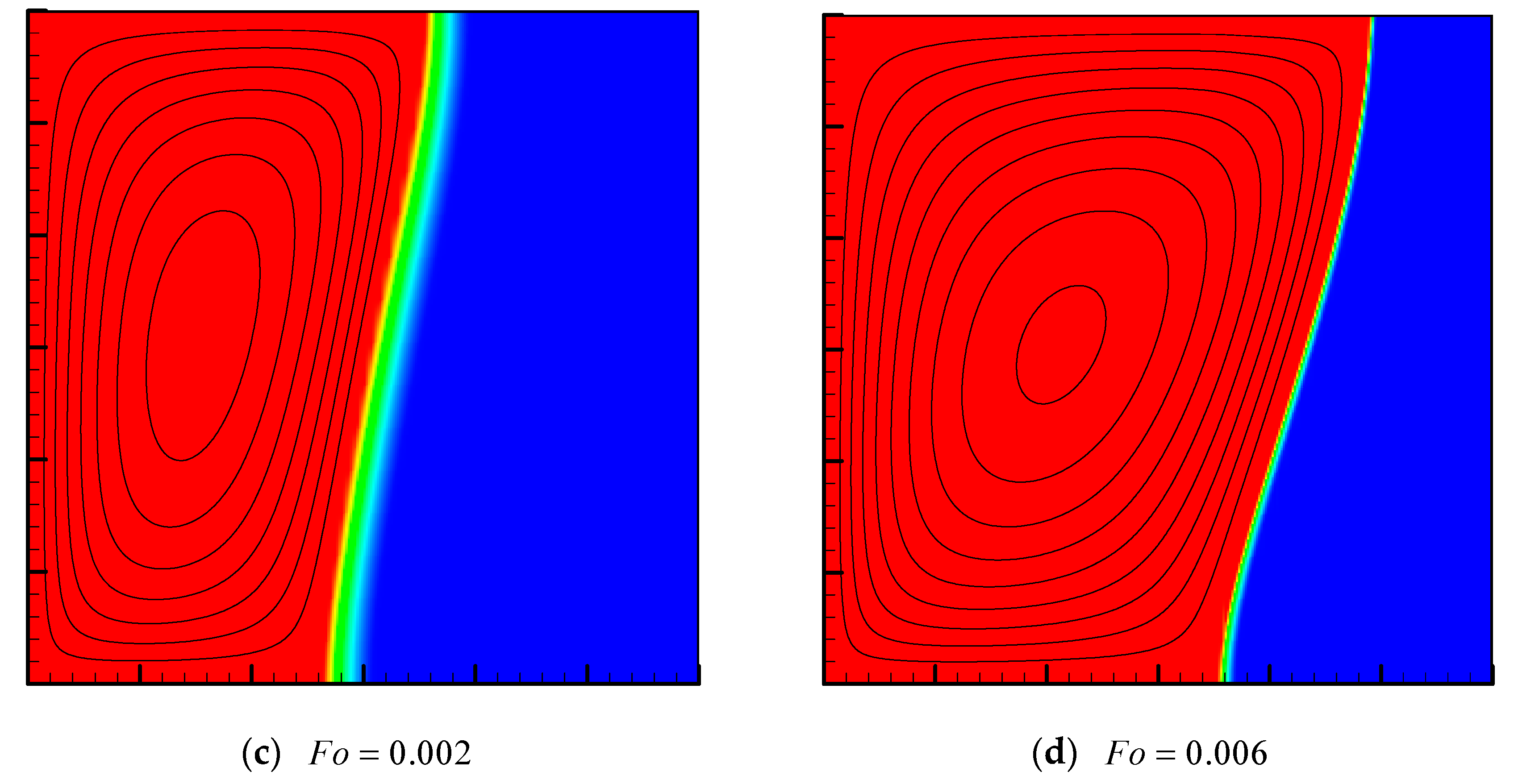 Entropy 24 00307 g004b