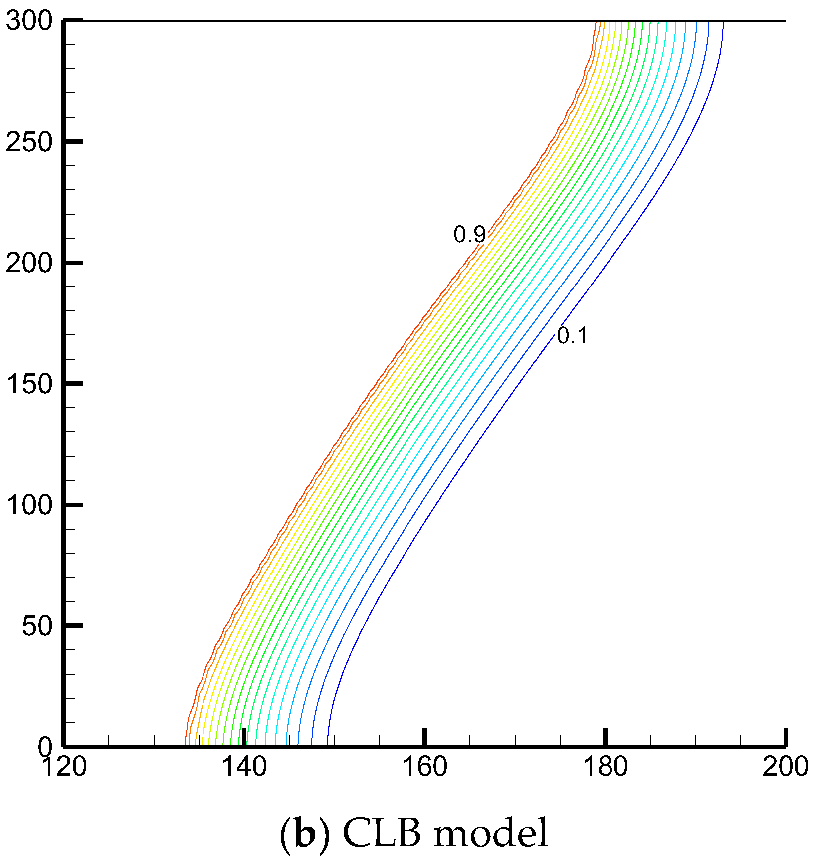 Entropy 24 00307 g005b