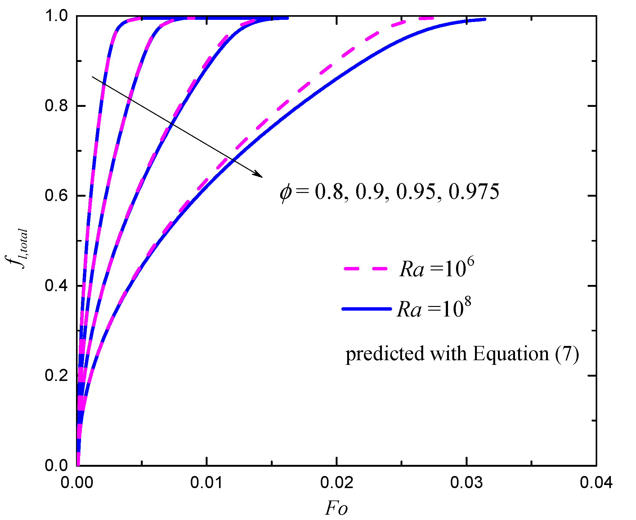 Entropy 24 00307 g007