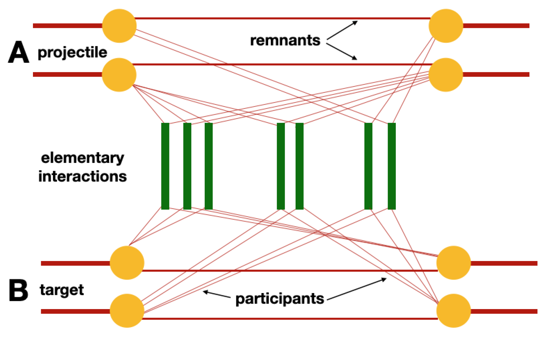 Entropy 24 00308 g001 Entropy 24 00308 g001