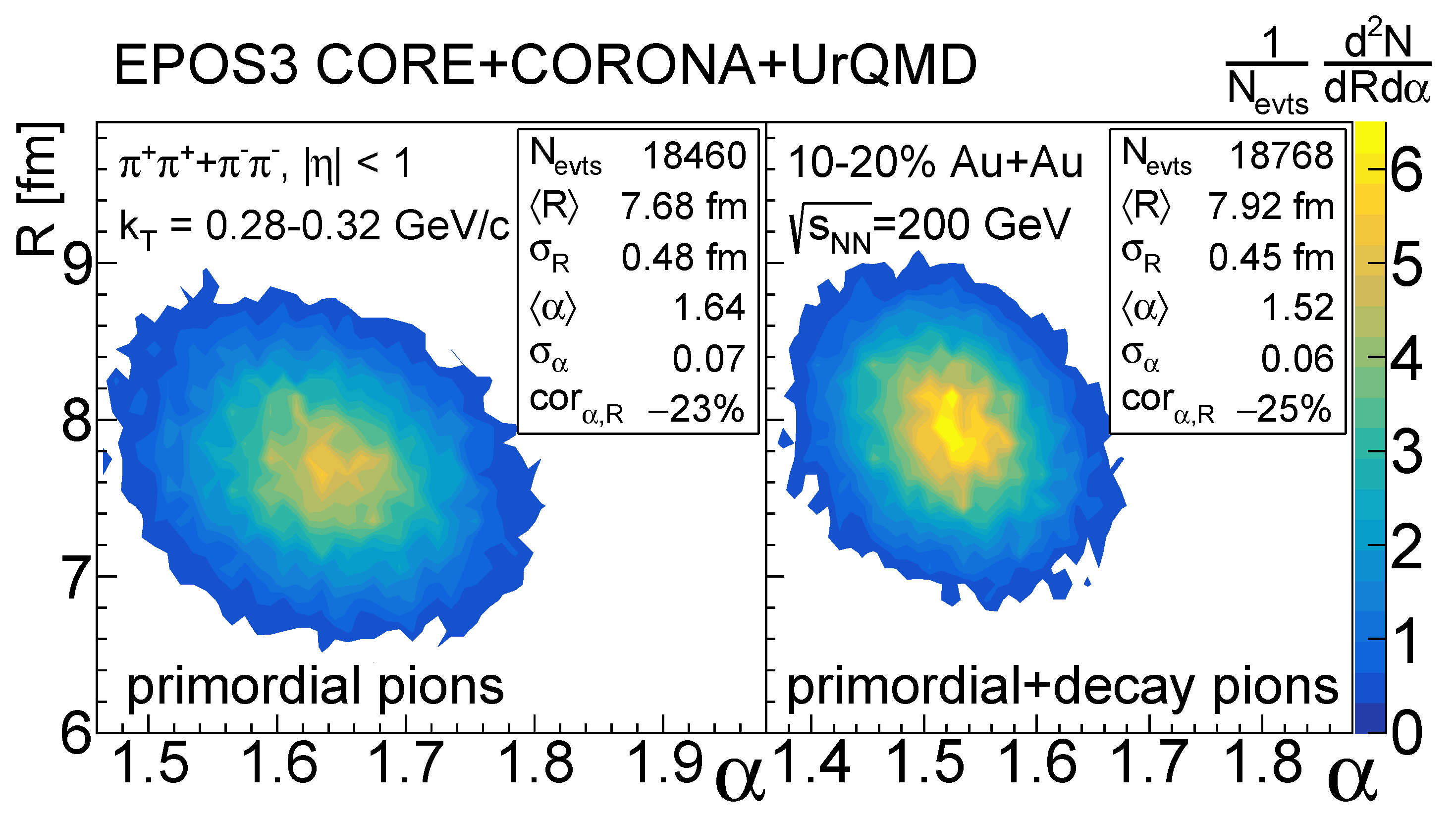 Entropy 24 00308 g005 Entropy 24 00308 g005