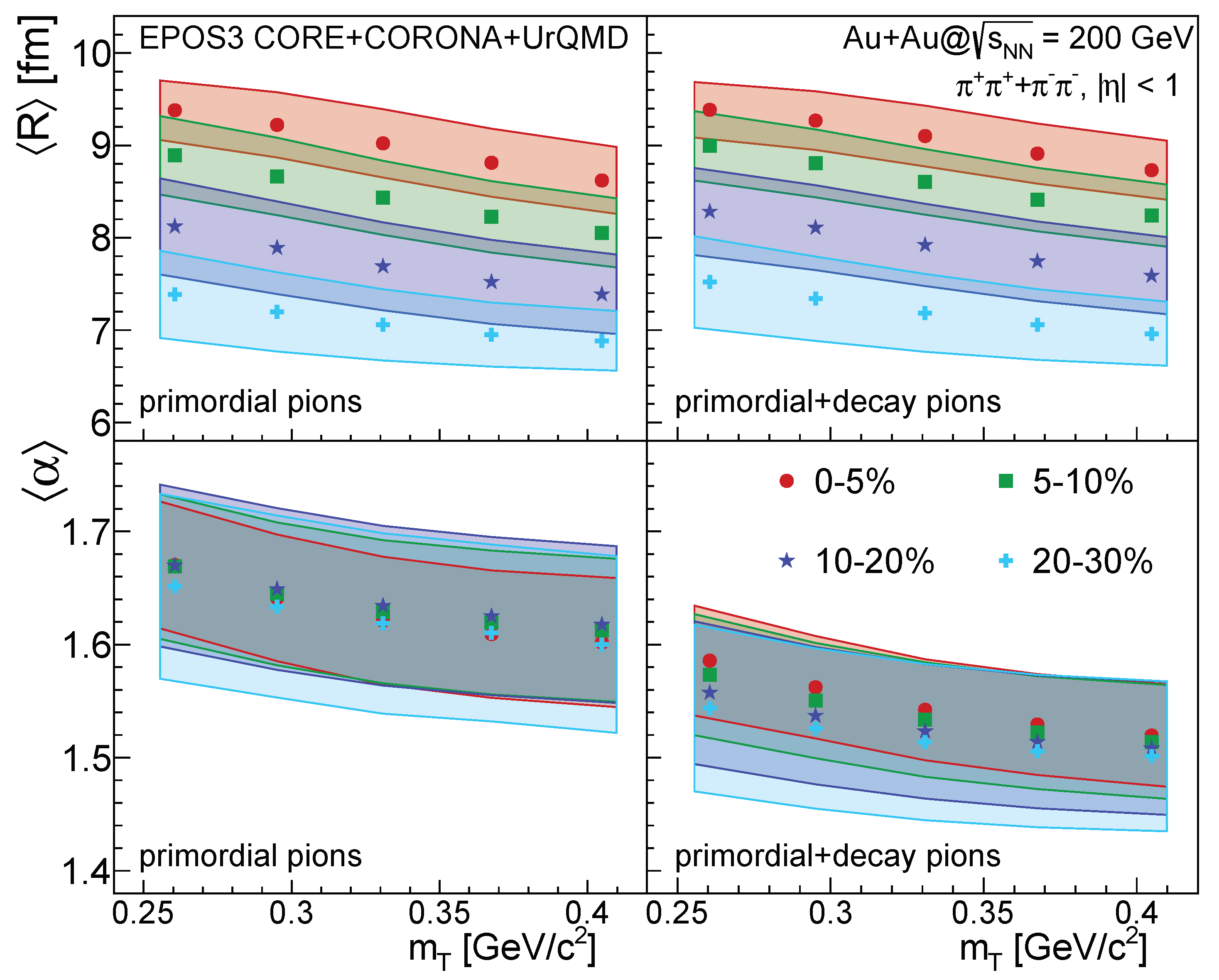 Entropy 24 00308 g006 Entropy 24 00308 g006