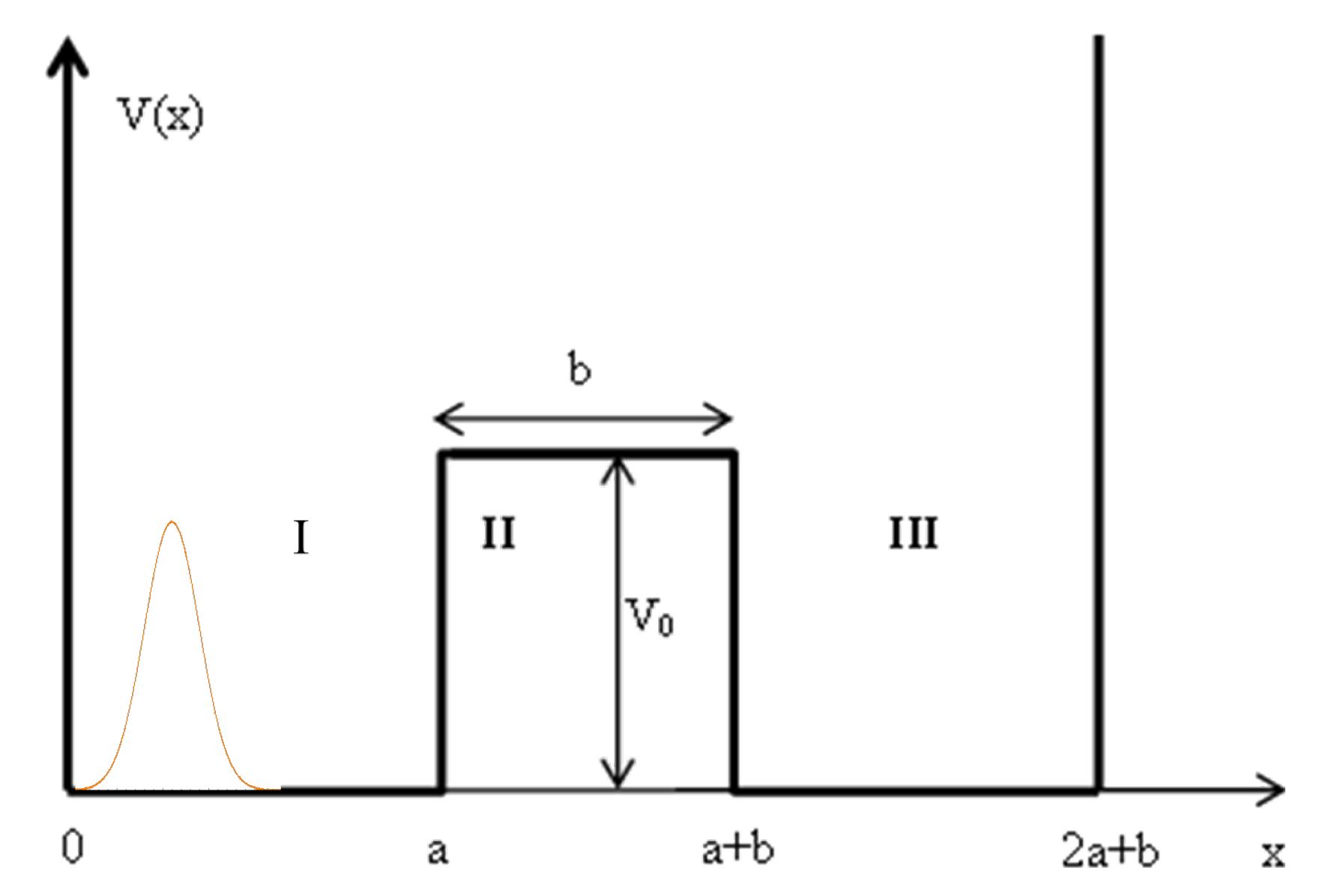Entropy 24 00312 g002