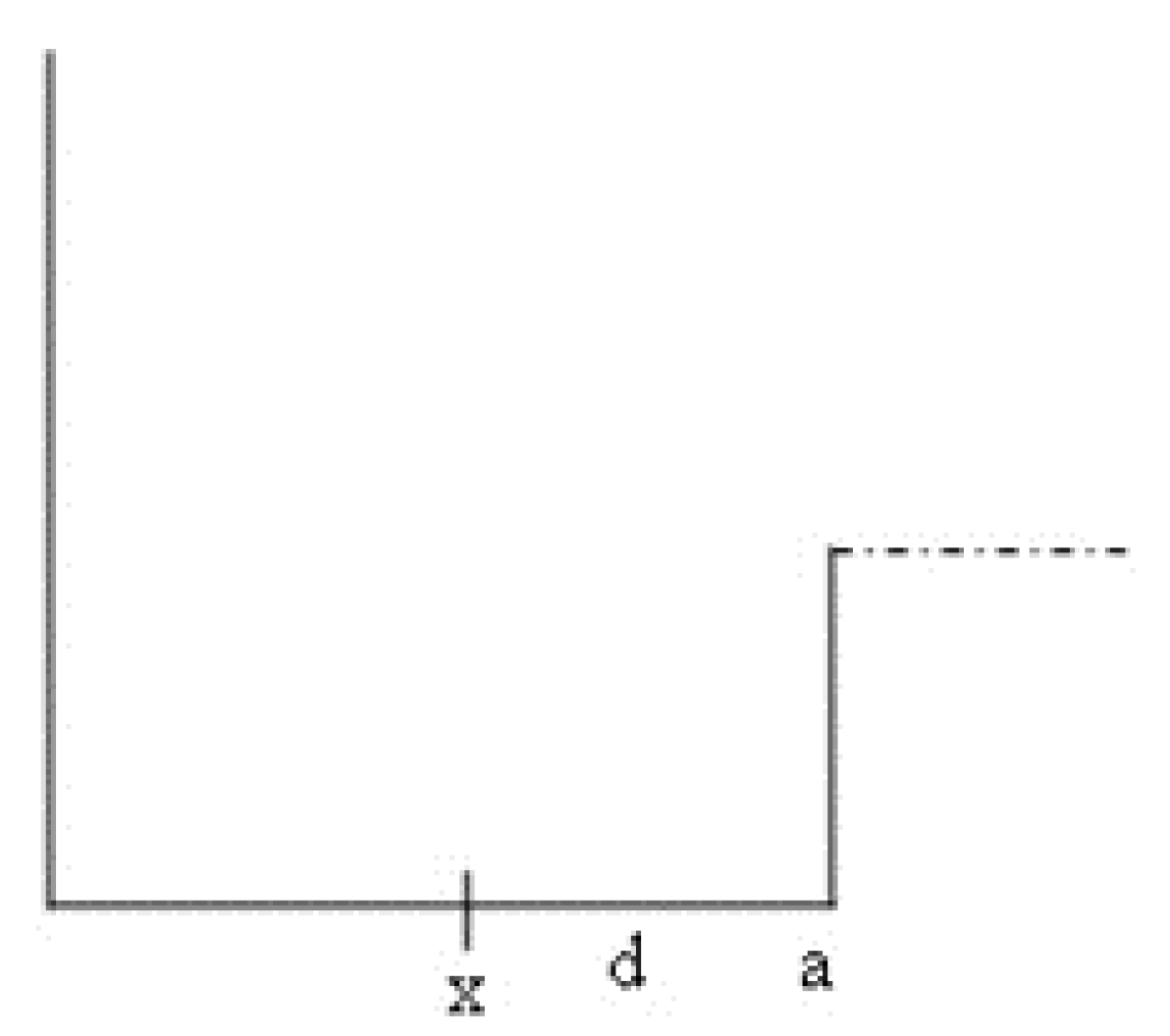 Entropy 24 00312 g003