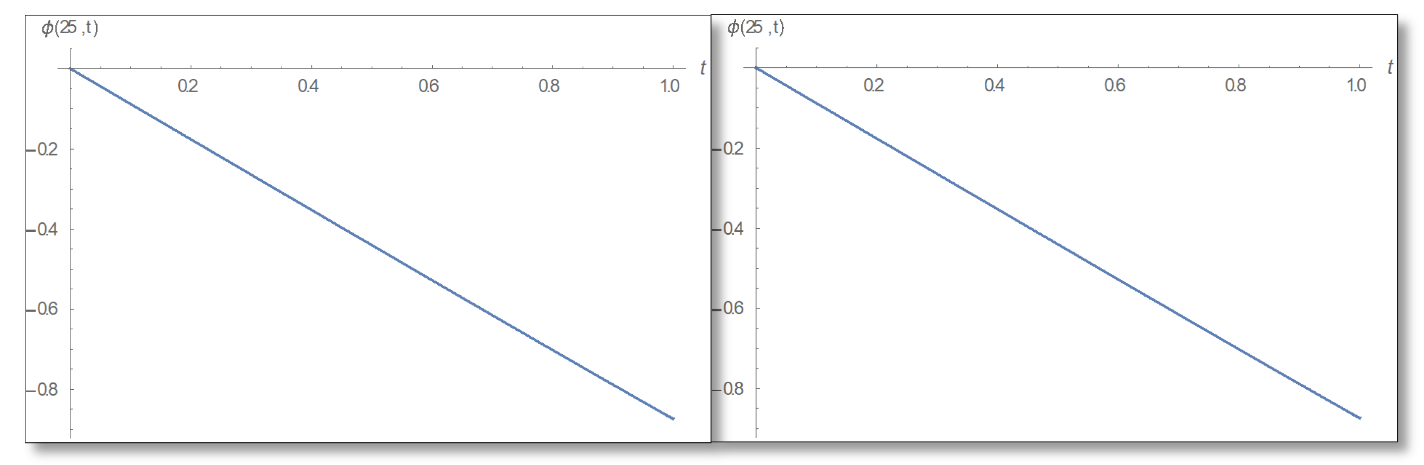 Entropy 24 00312 g008